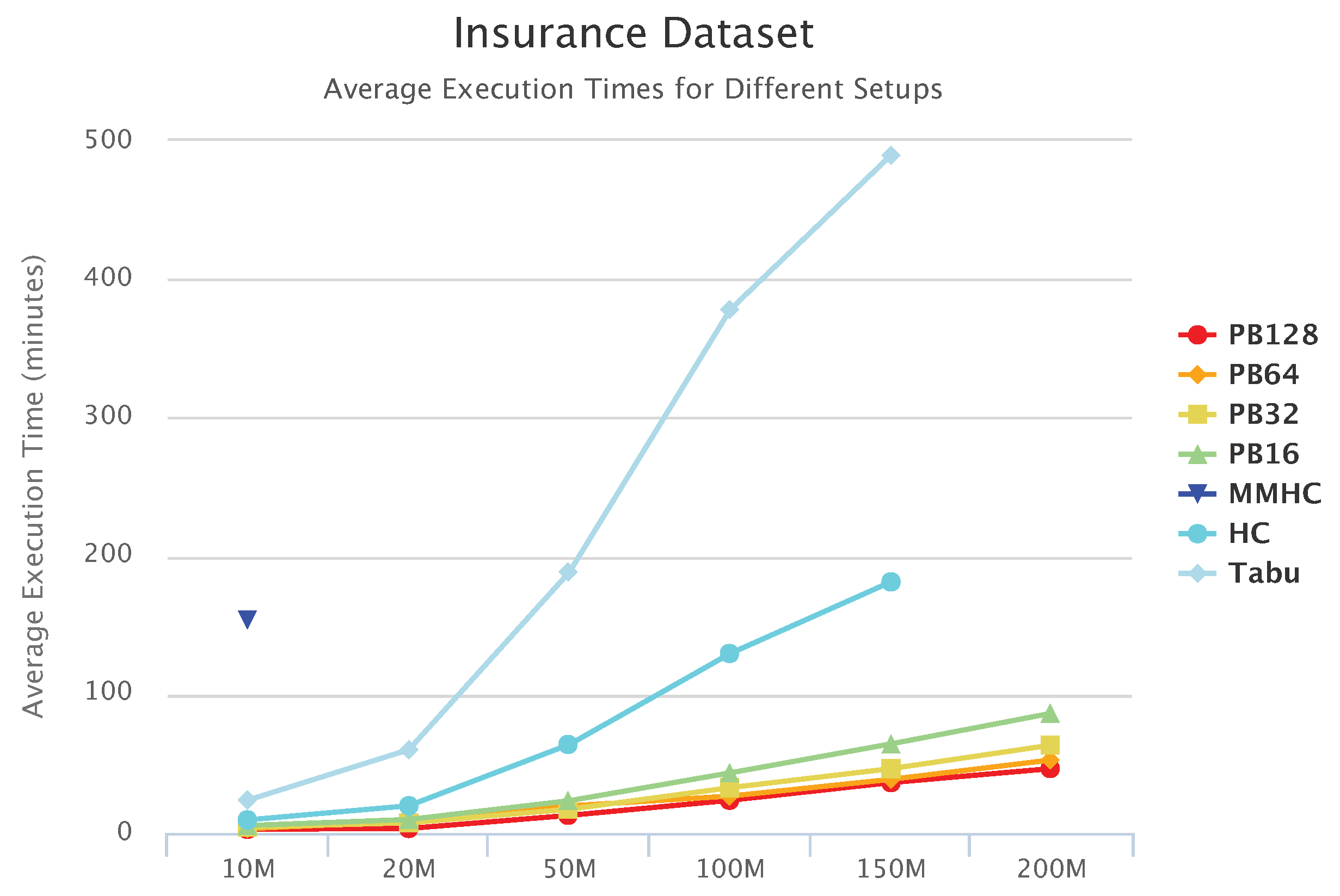 Sensors 19 04400 g012 Sensors 19 04400 g012