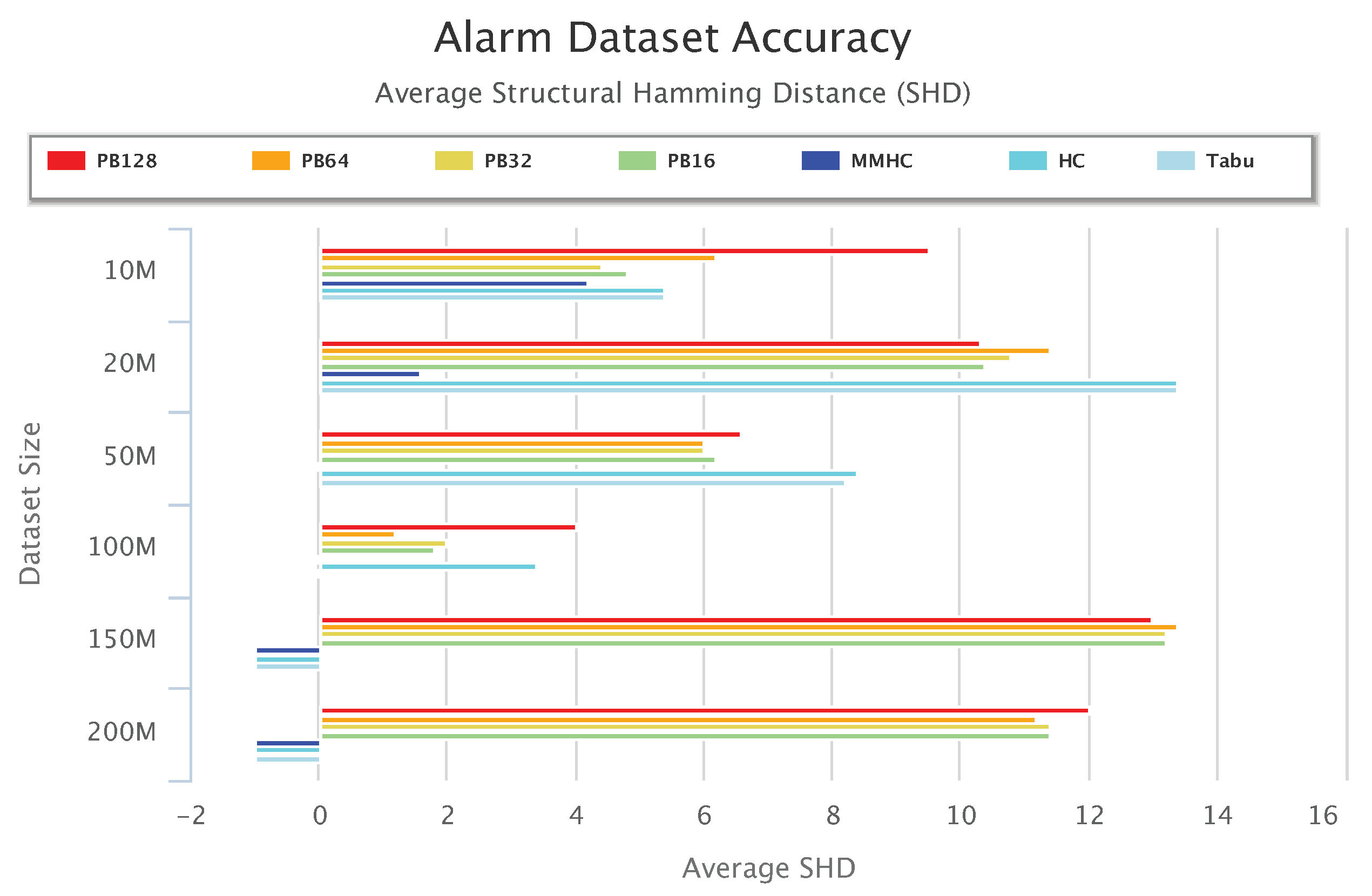 Sensors 19 04400 g013 Sensors 19 04400 g013