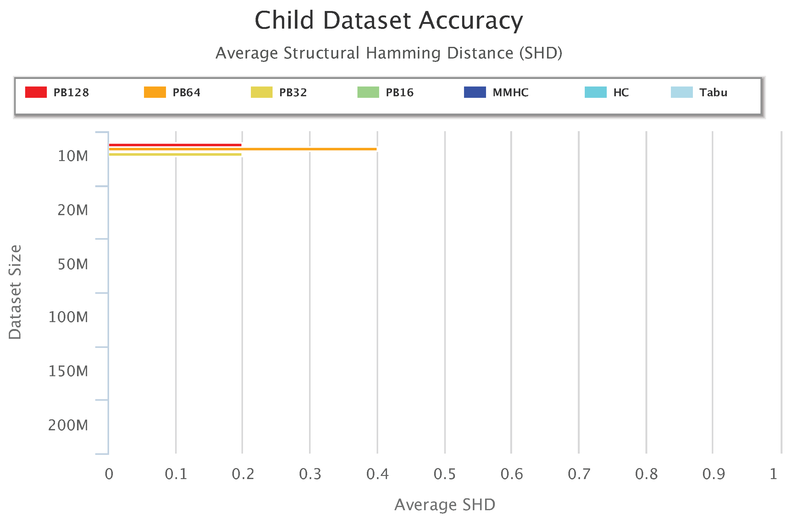 Sensors 19 04400 g014 Sensors 19 04400 g014
