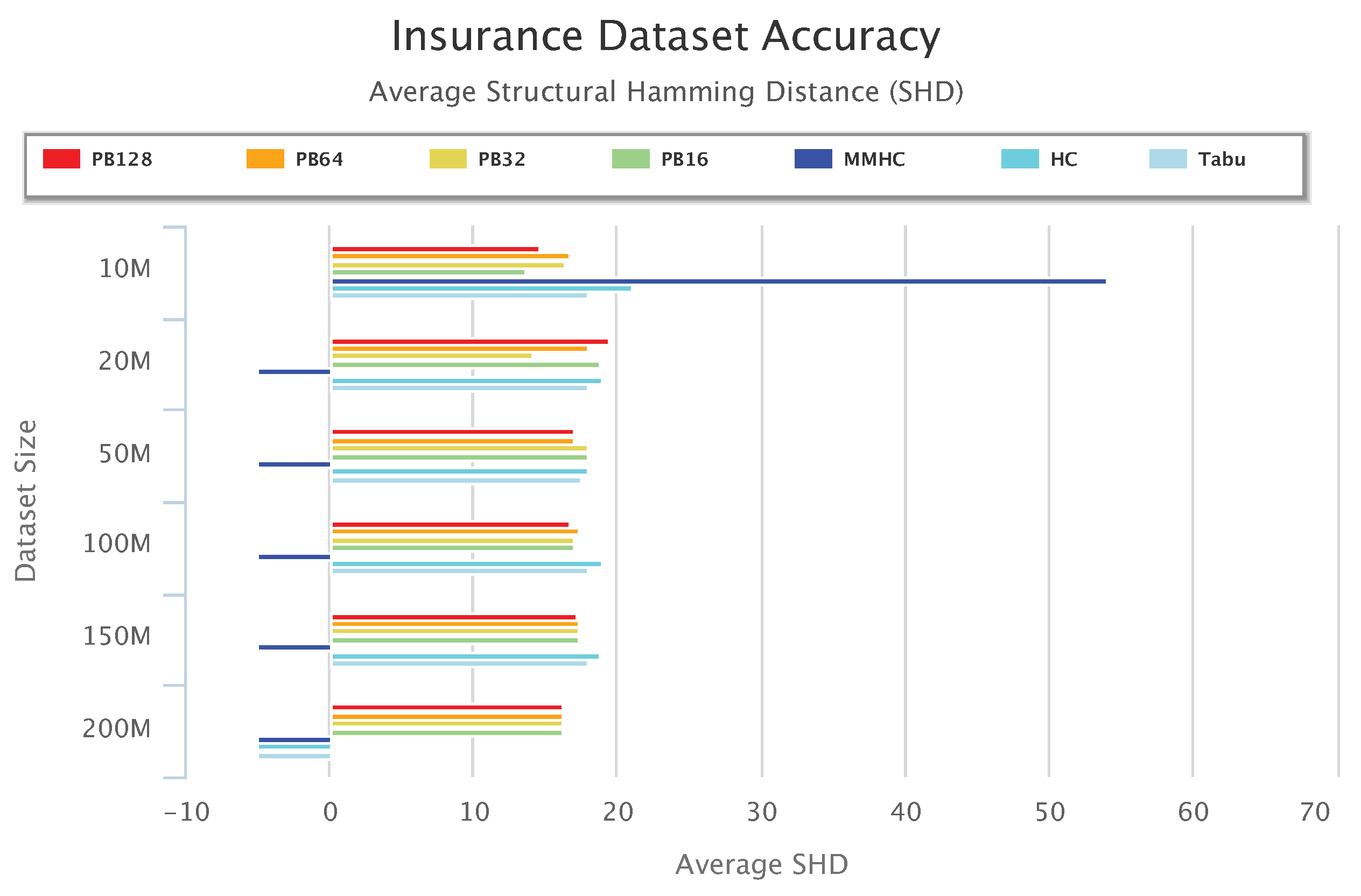 Sensors 19 04400 g015 Sensors 19 04400 g015