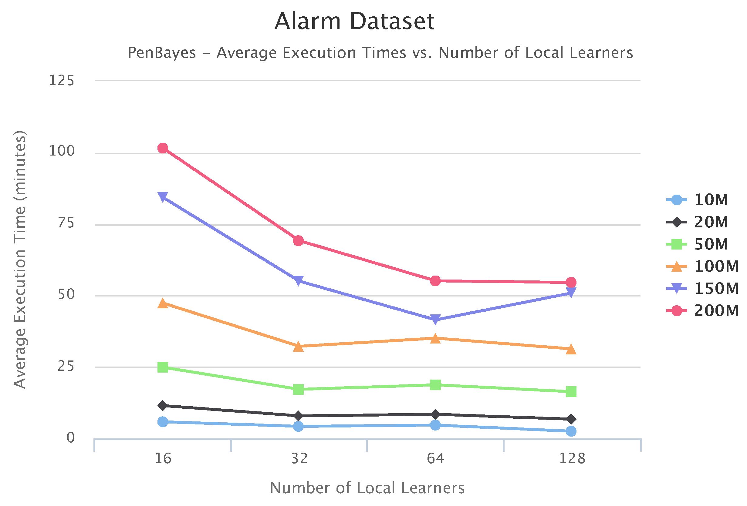 Sensors 19 04400 g017 Sensors 19 04400 g017