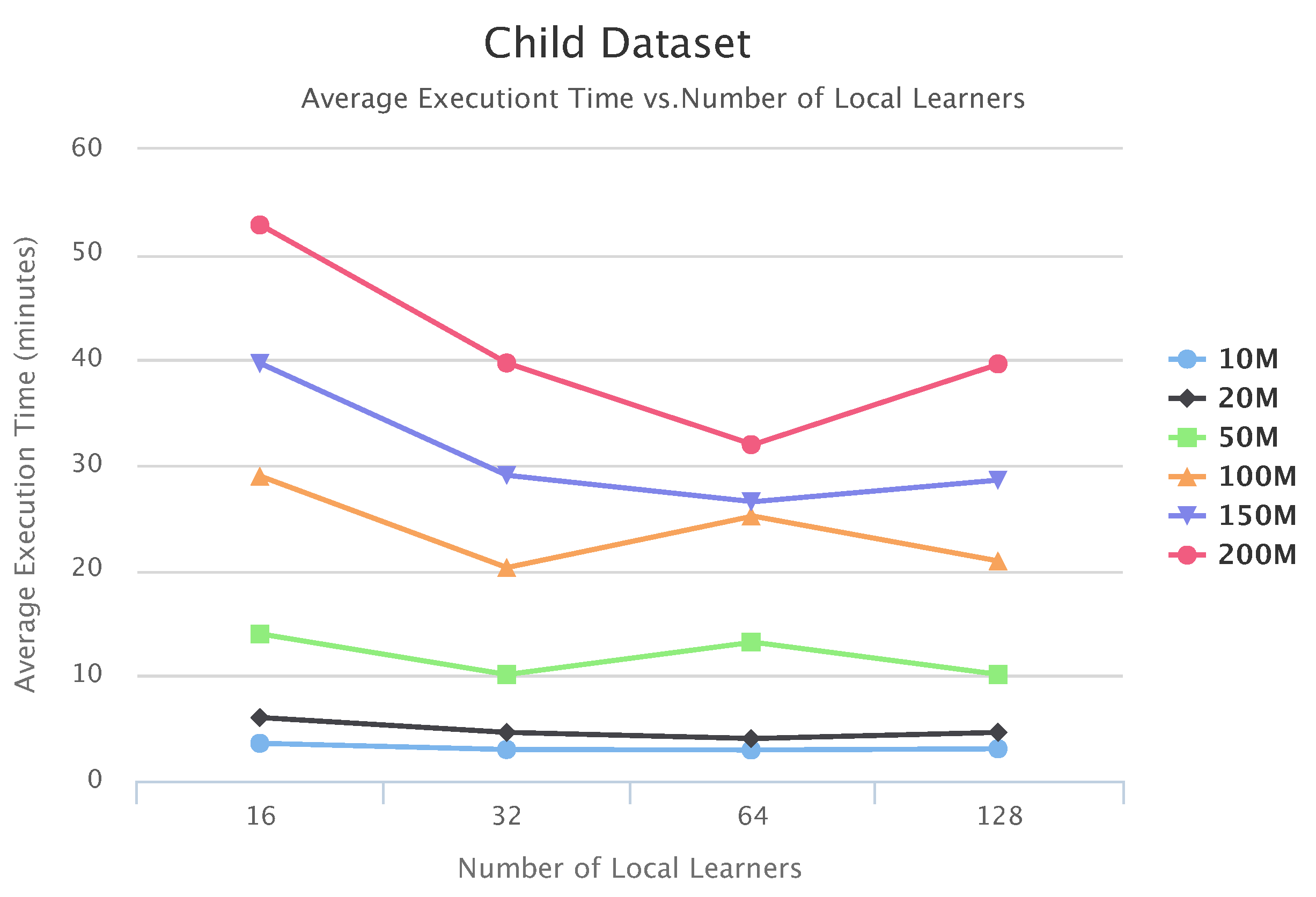 Sensors 19 04400 g018 Sensors 19 04400 g018