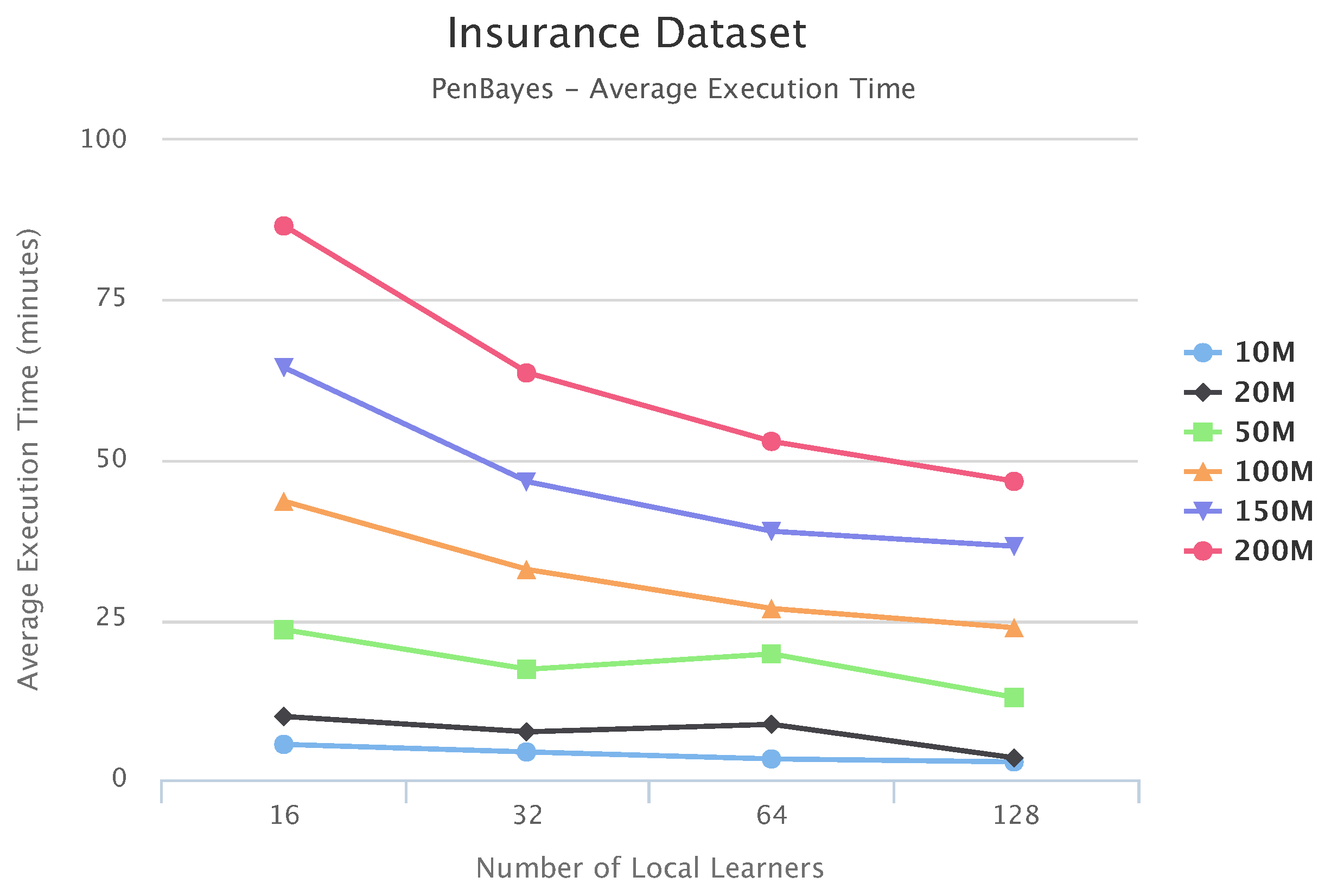 Sensors 19 04400 g019 Sensors 19 04400 g019