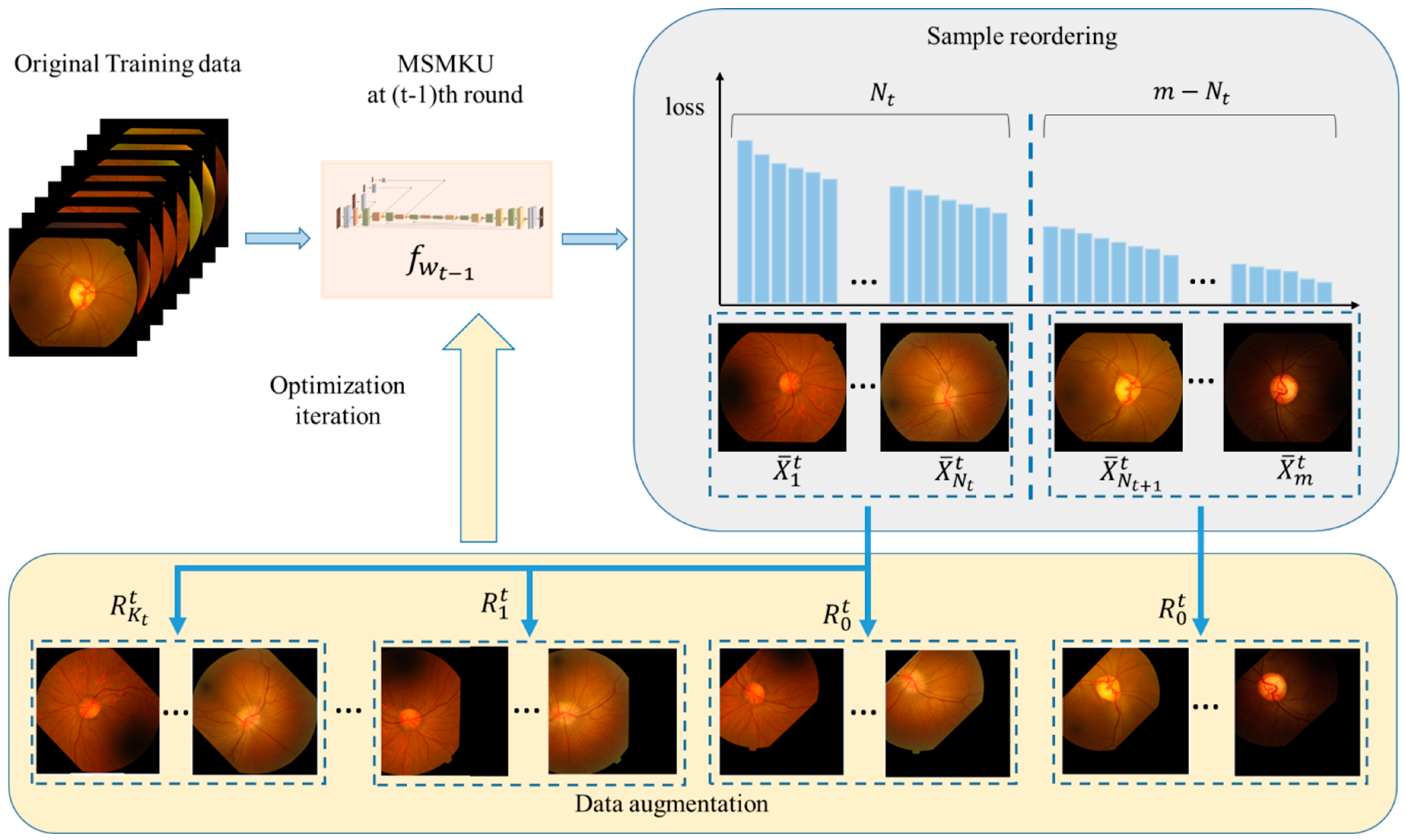 Sensors 19 04401 g005