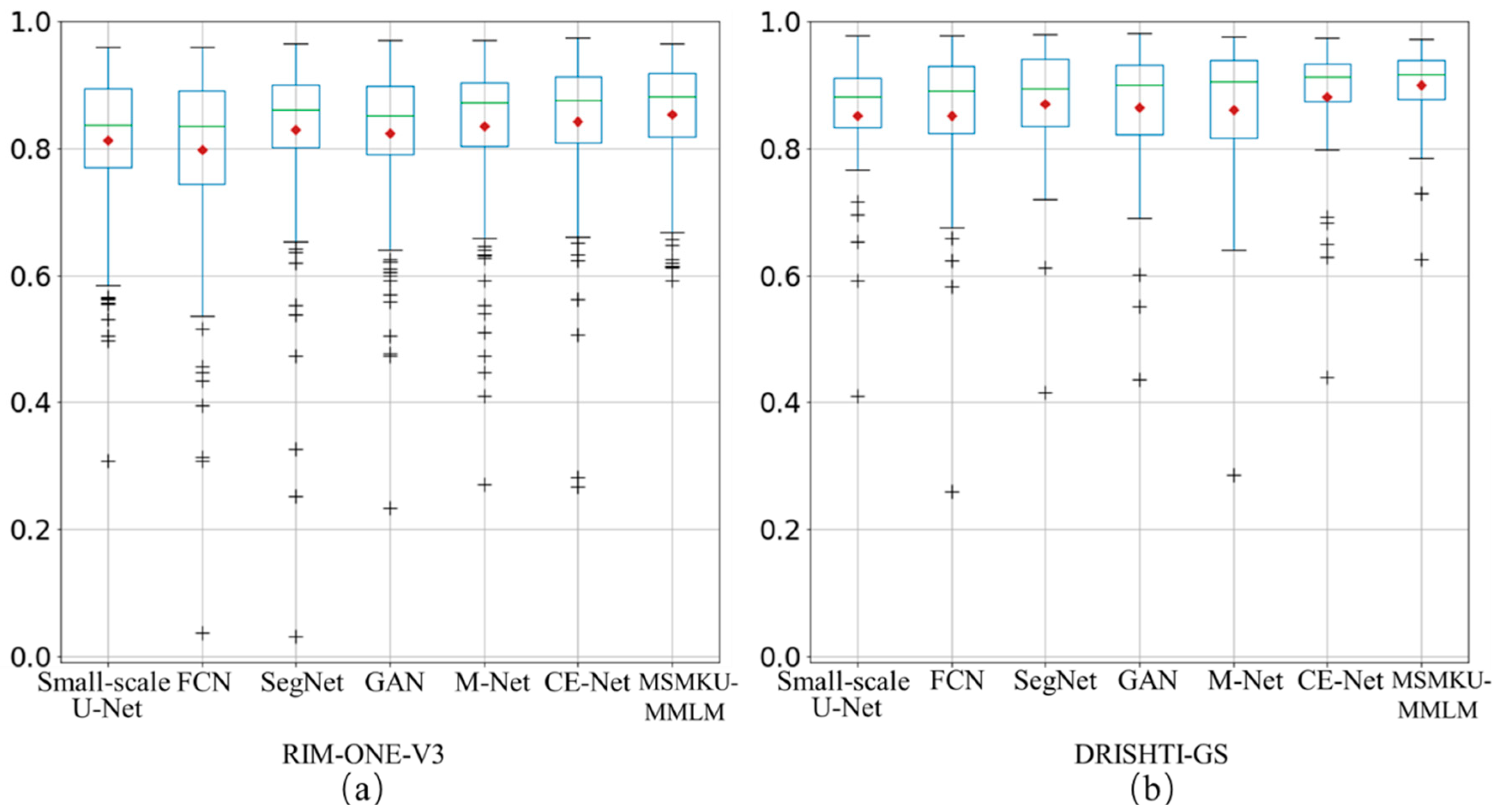 Sensors 19 04401 g006