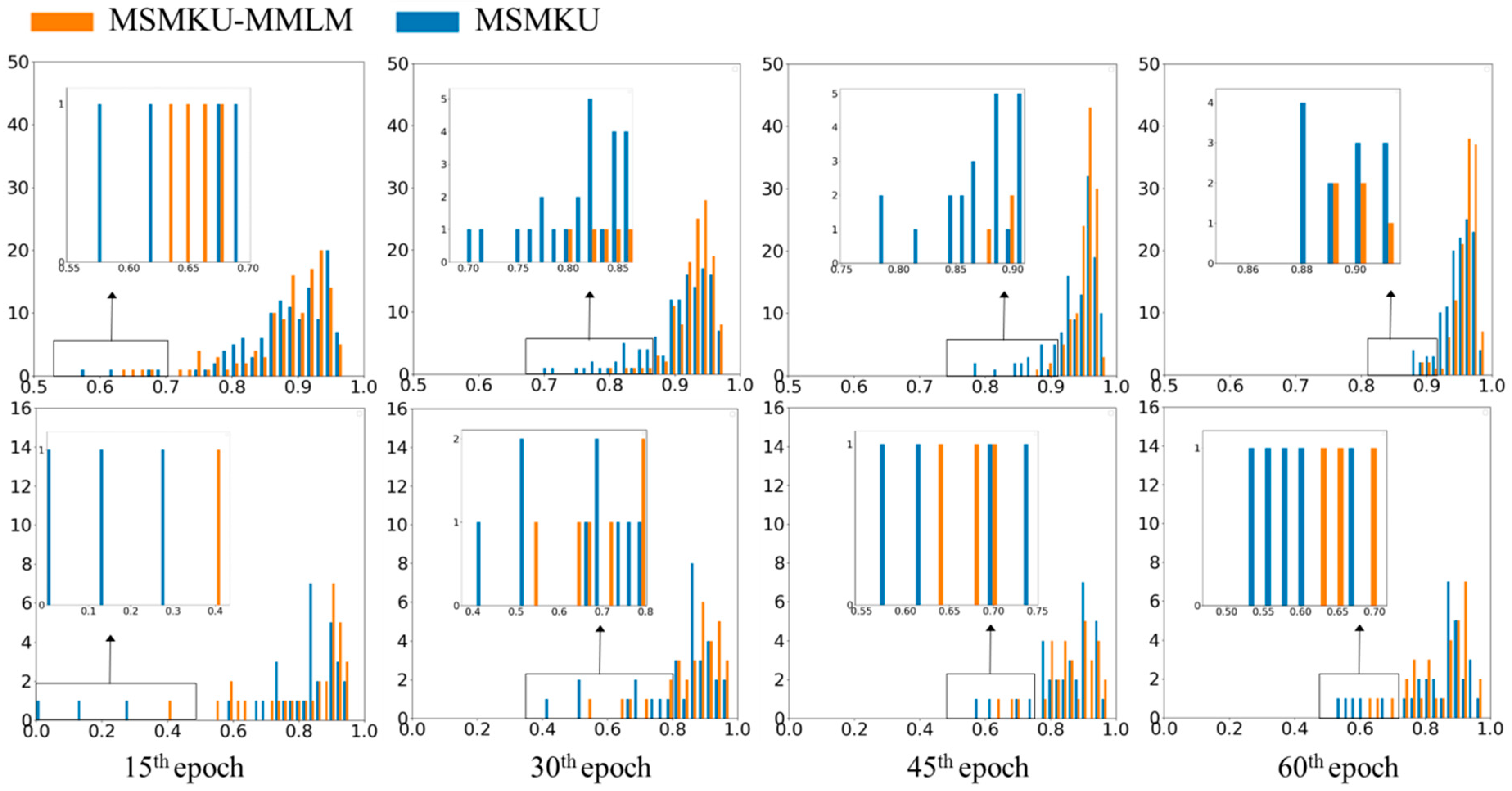 Sensors 19 04401 g008