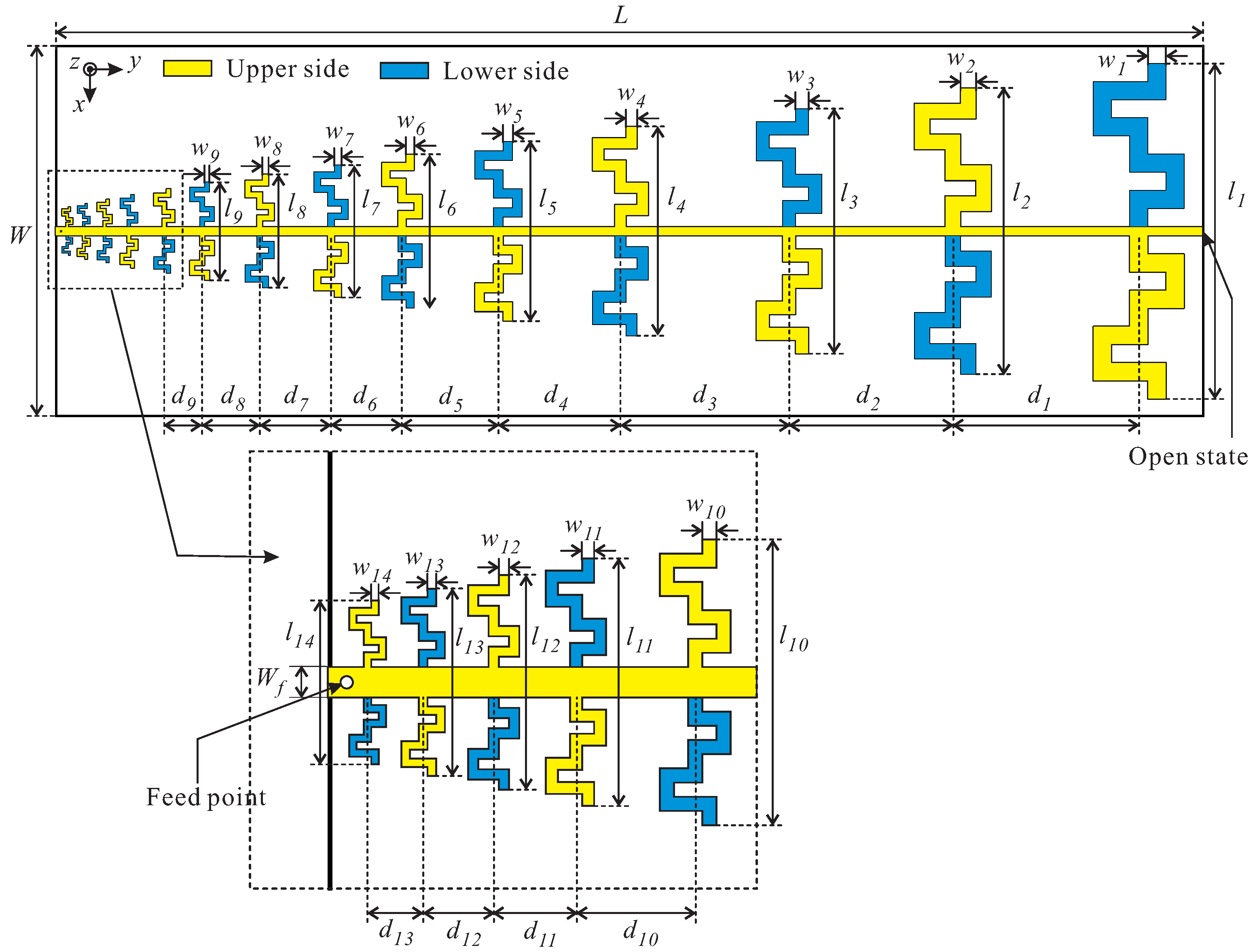 Sensors 19 04404 g001