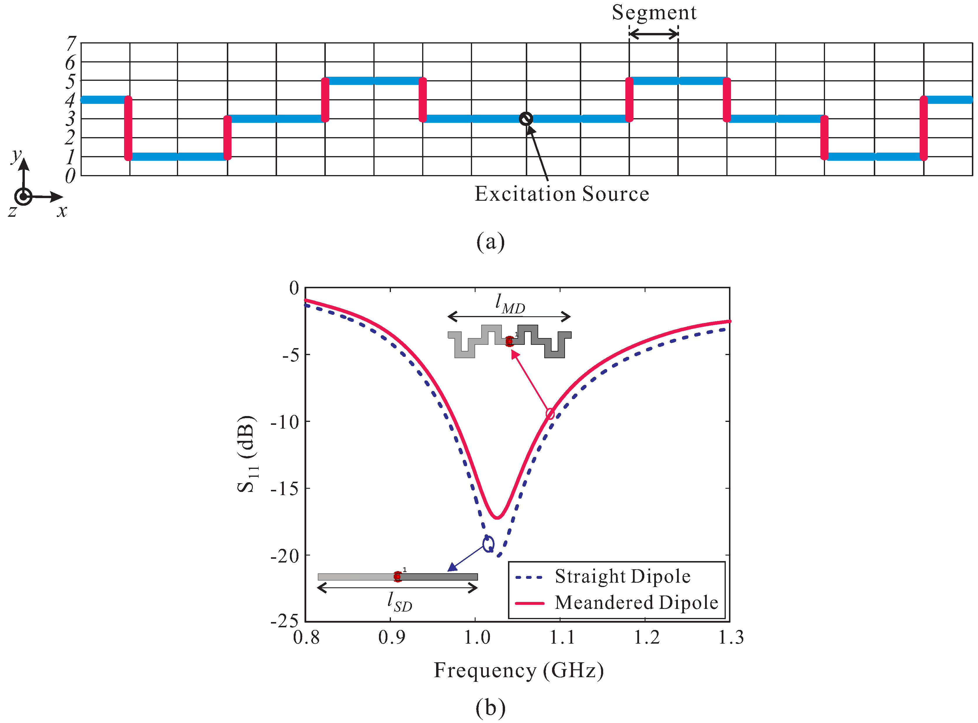 Sensors 19 04404 g002