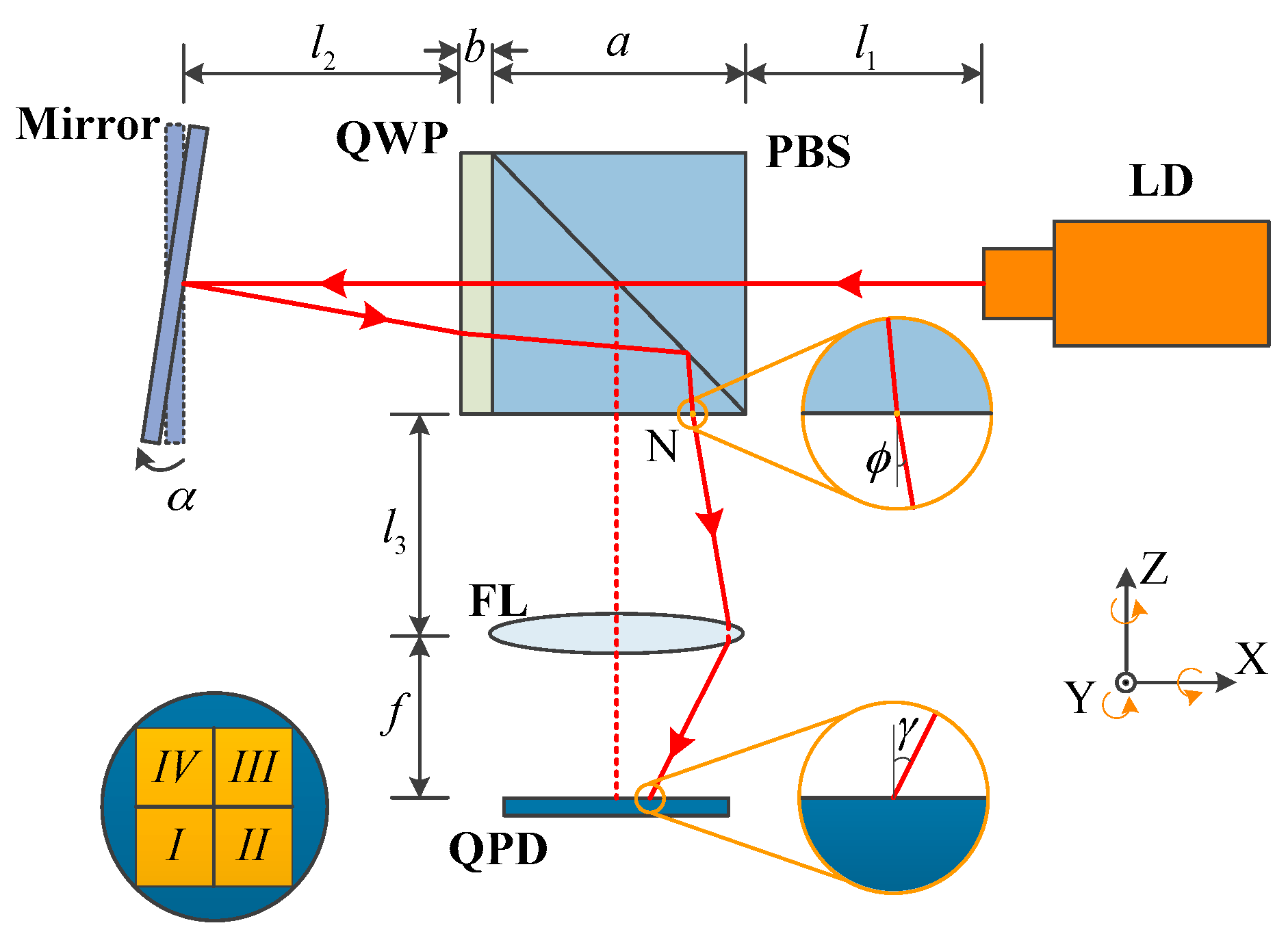 Sensors 19 04409 g002