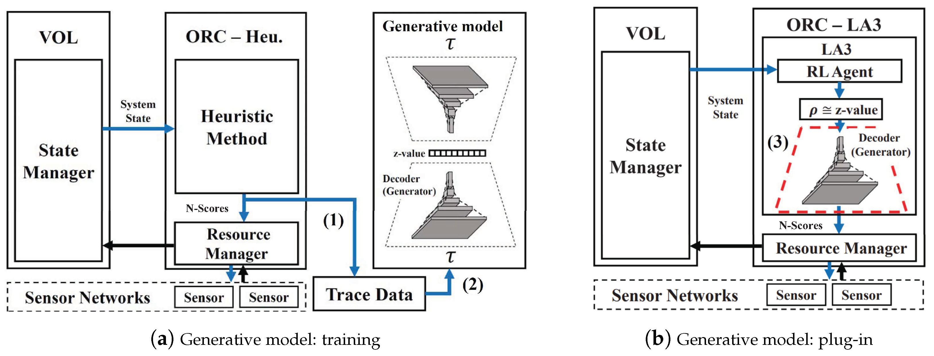 Sensors 19 04410 g007