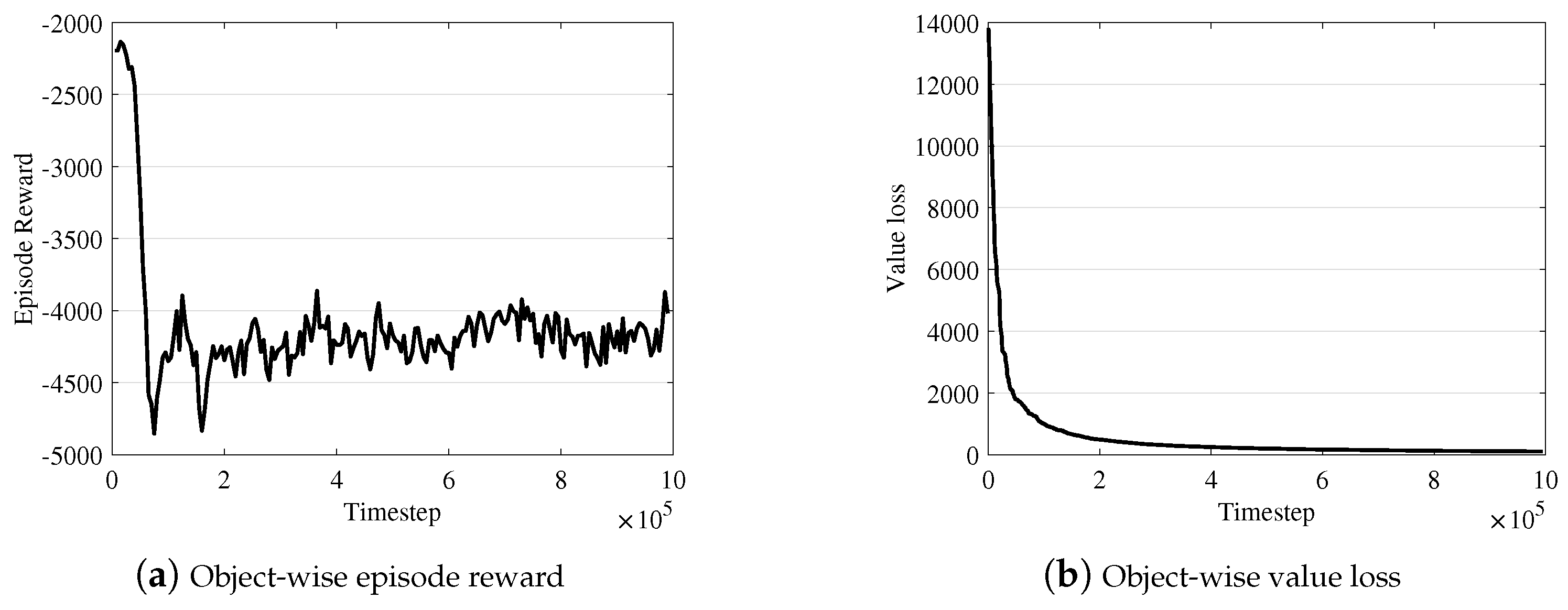 Sensors 19 04410 g008