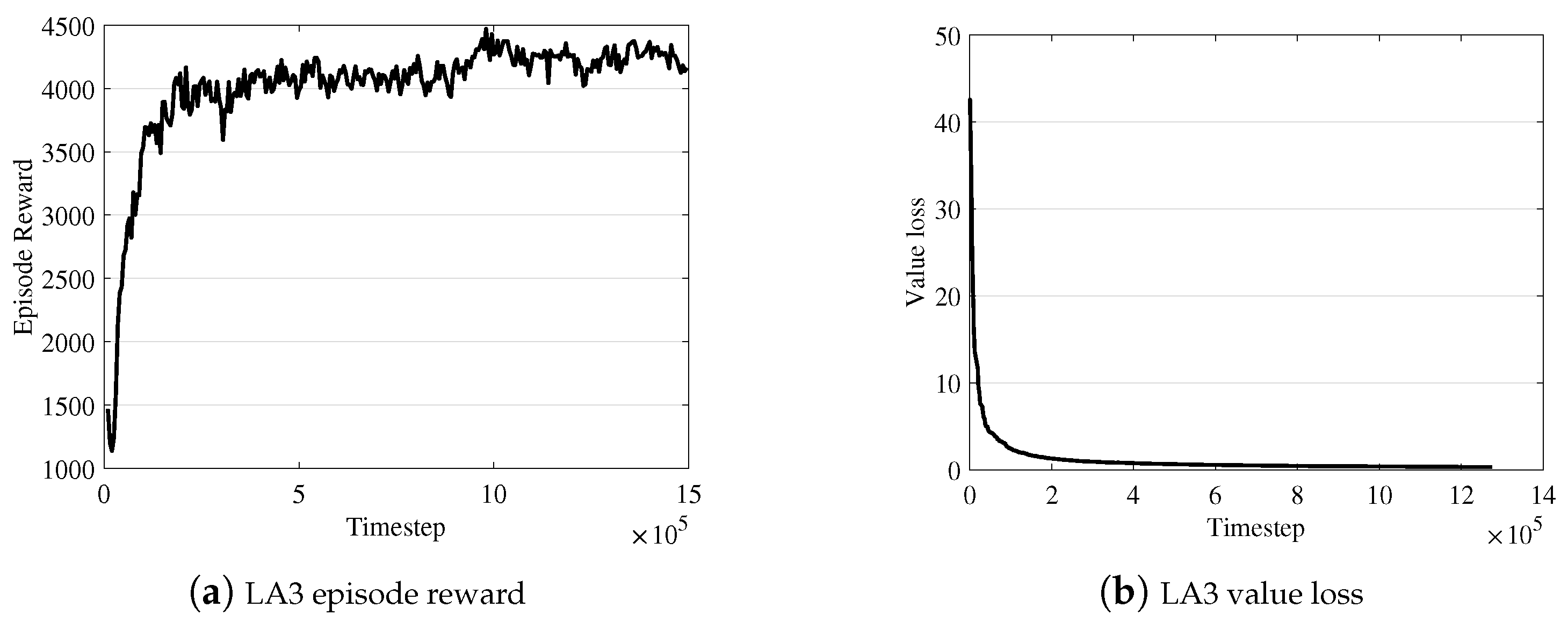 Sensors 19 04410 g009