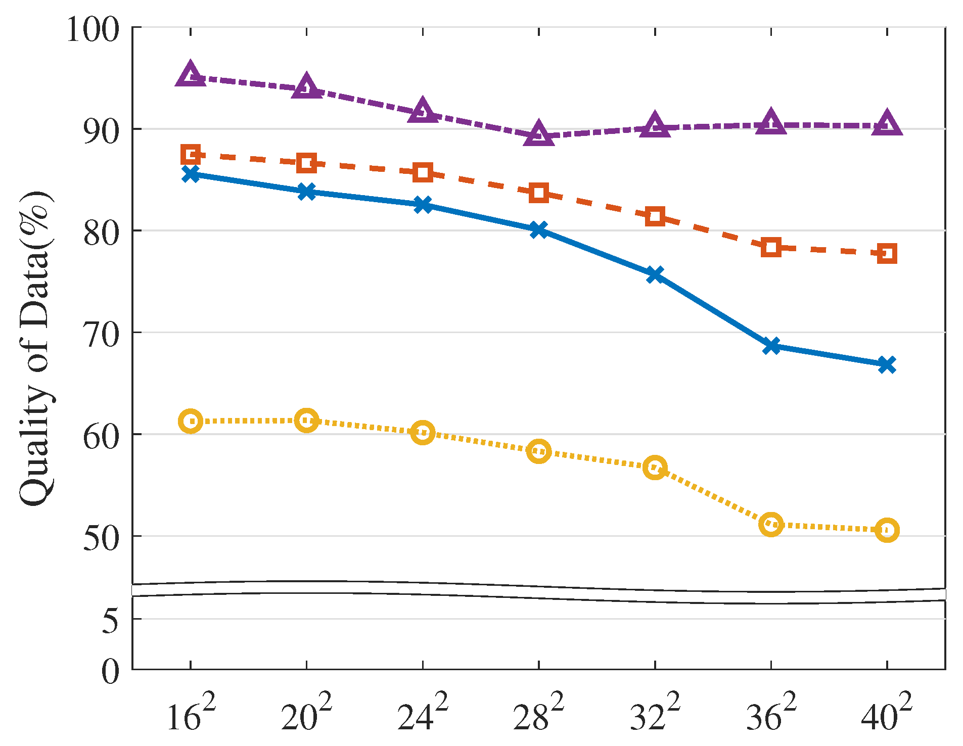 Sensors 19 04410 g010