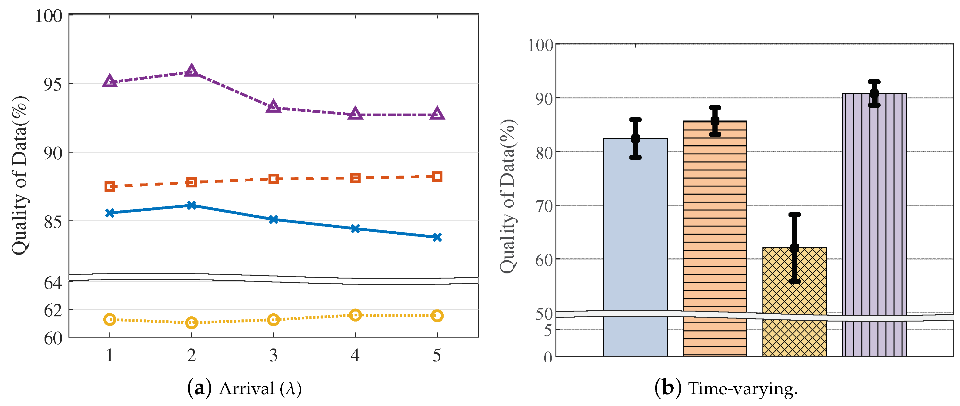 Sensors 19 04410 g012