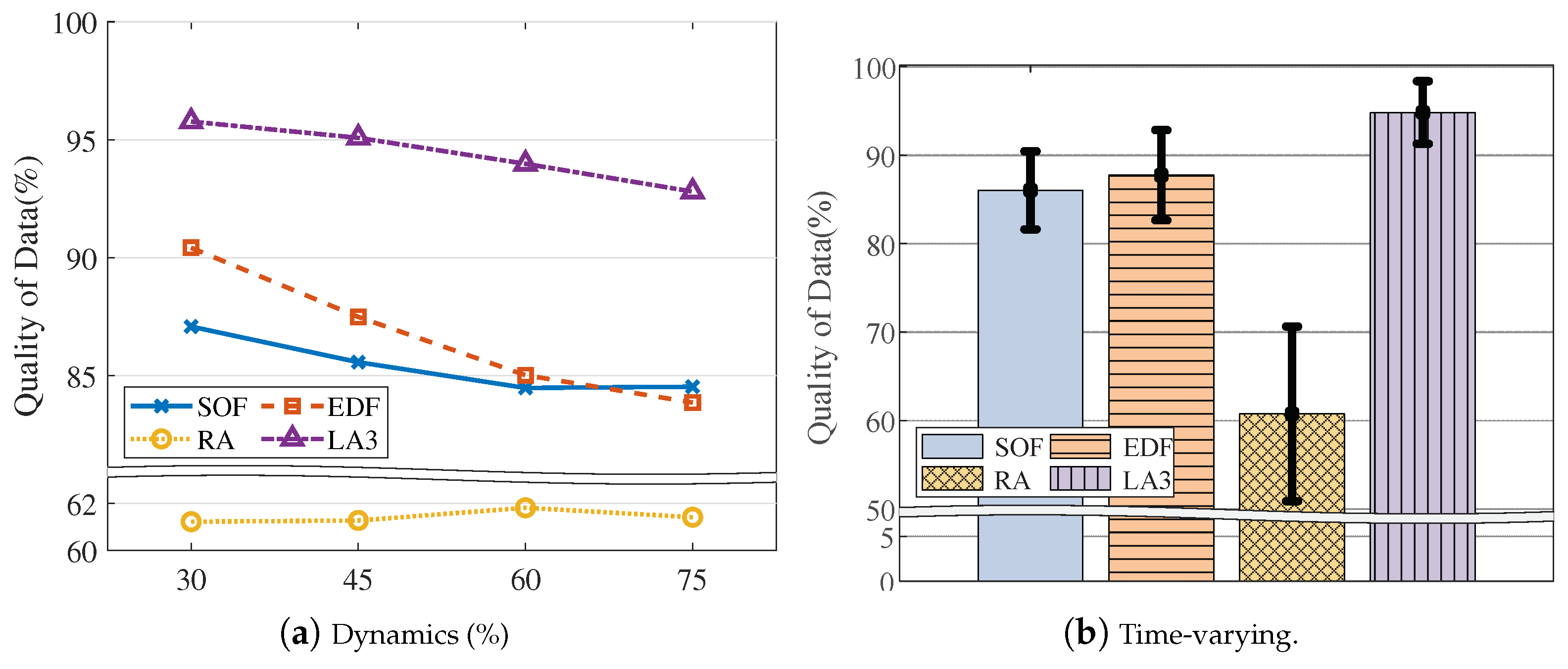 Sensors 19 04410 g013