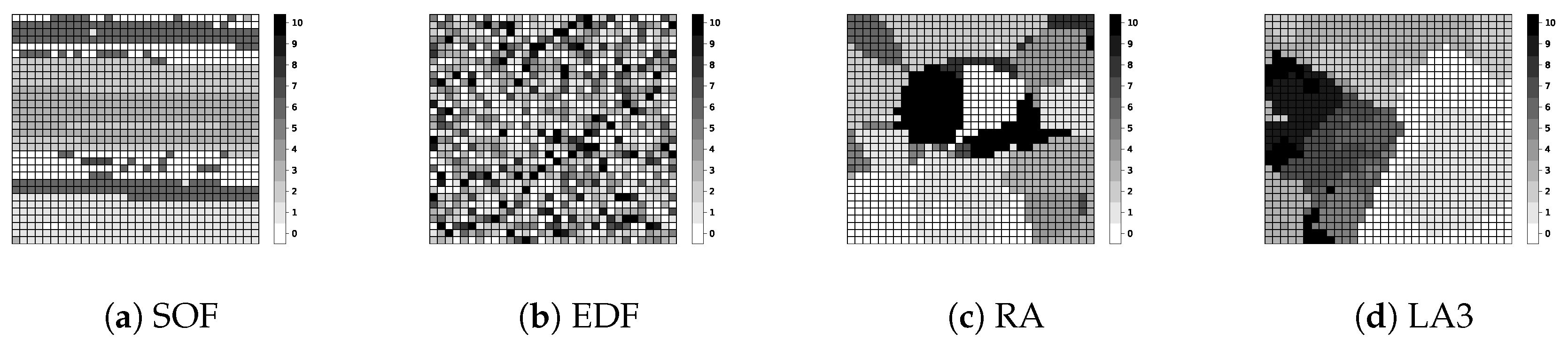 Sensors 19 04410 g014