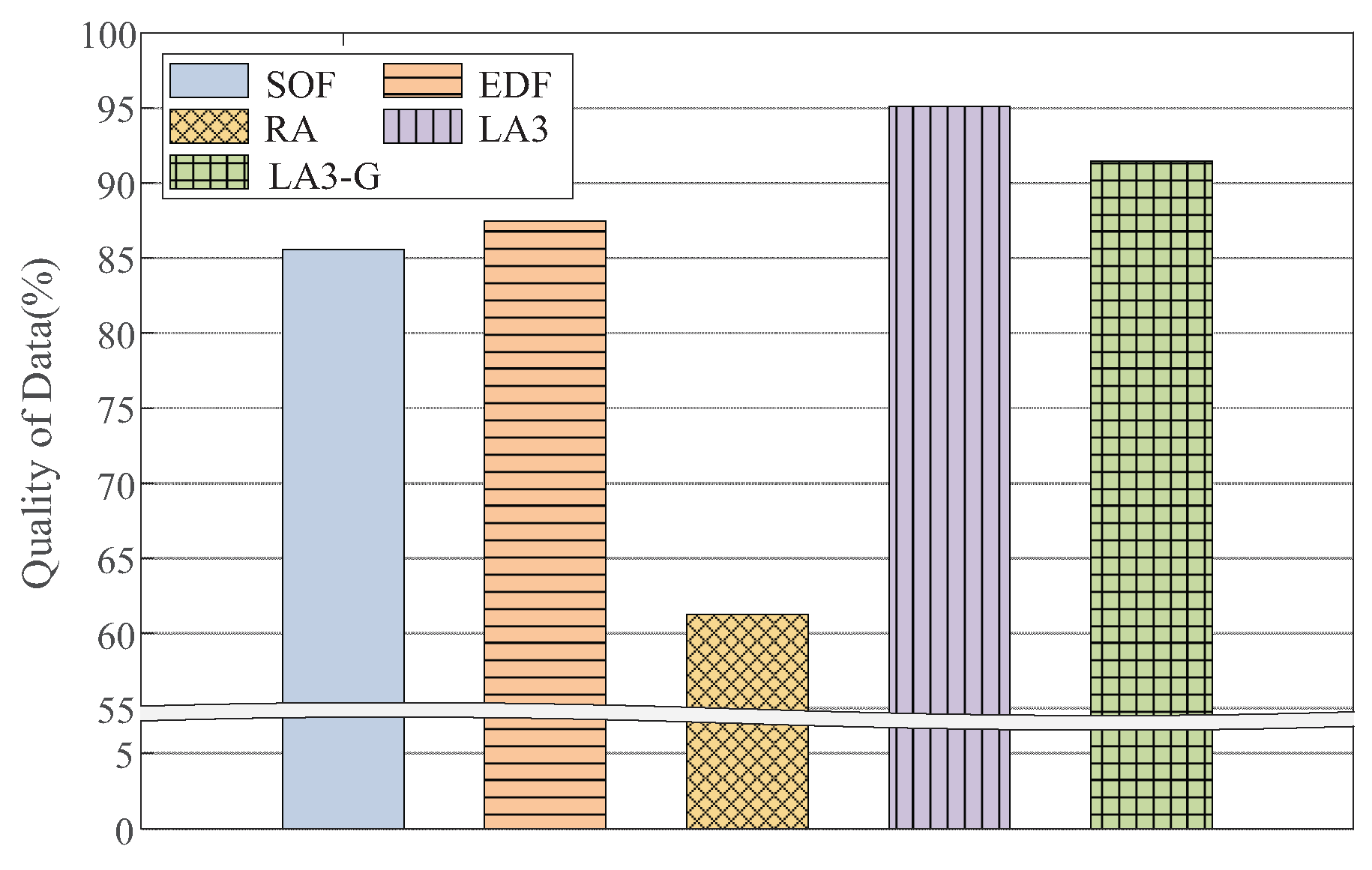 Sensors 19 04410 g015