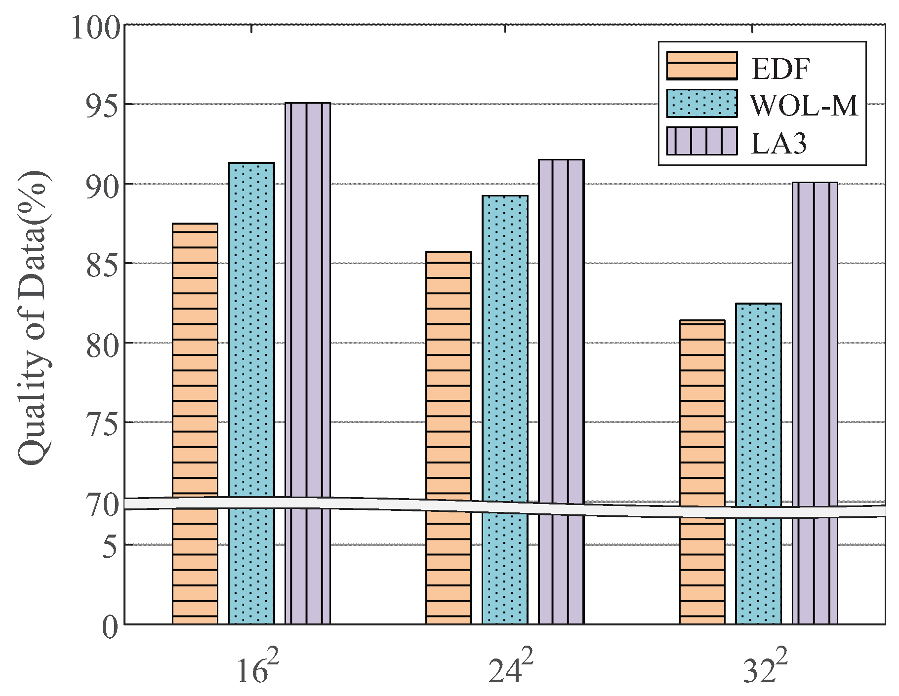 Sensors 19 04410 g016