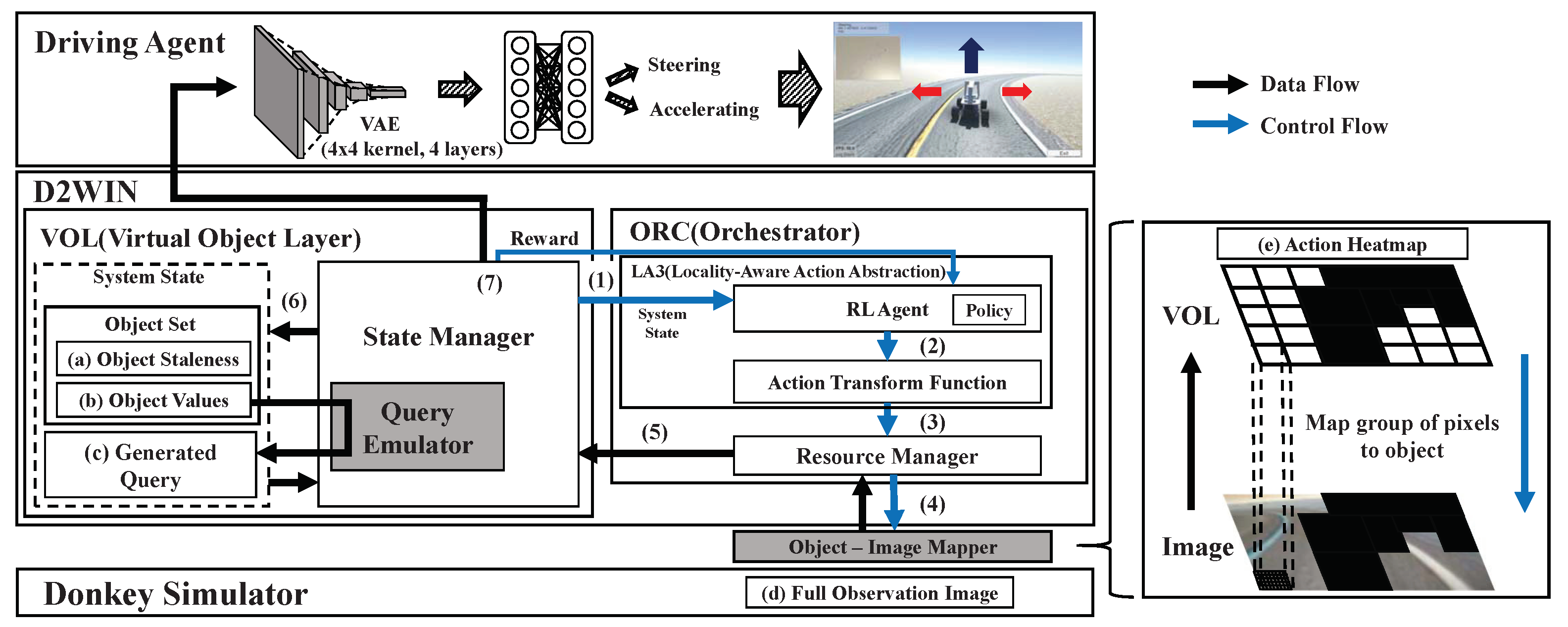 Sensors 19 04410 g017