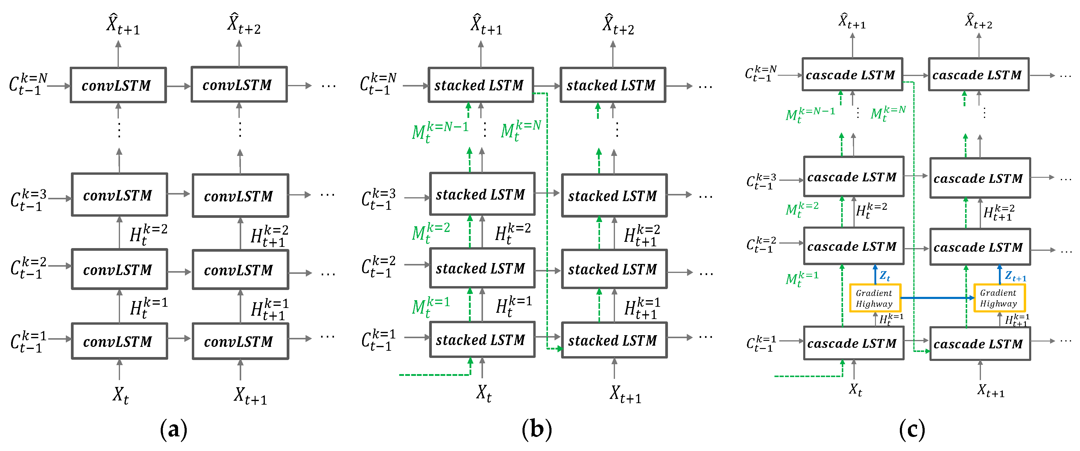 Sensors 19 04411 g006