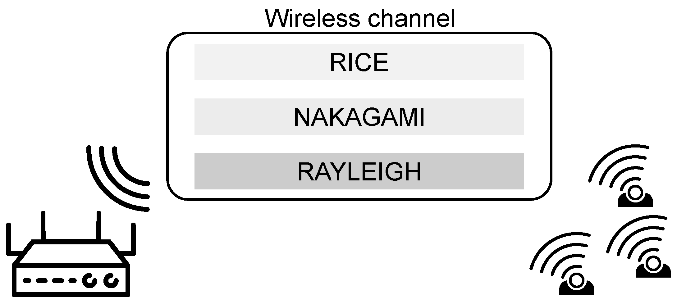 Sensors 19 04412 g001