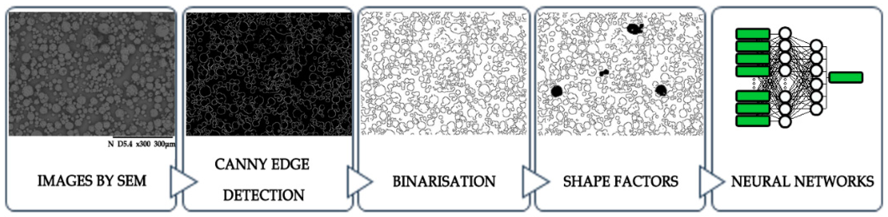 Sensors 19 04413 g002 Sensors 19 04413 g002