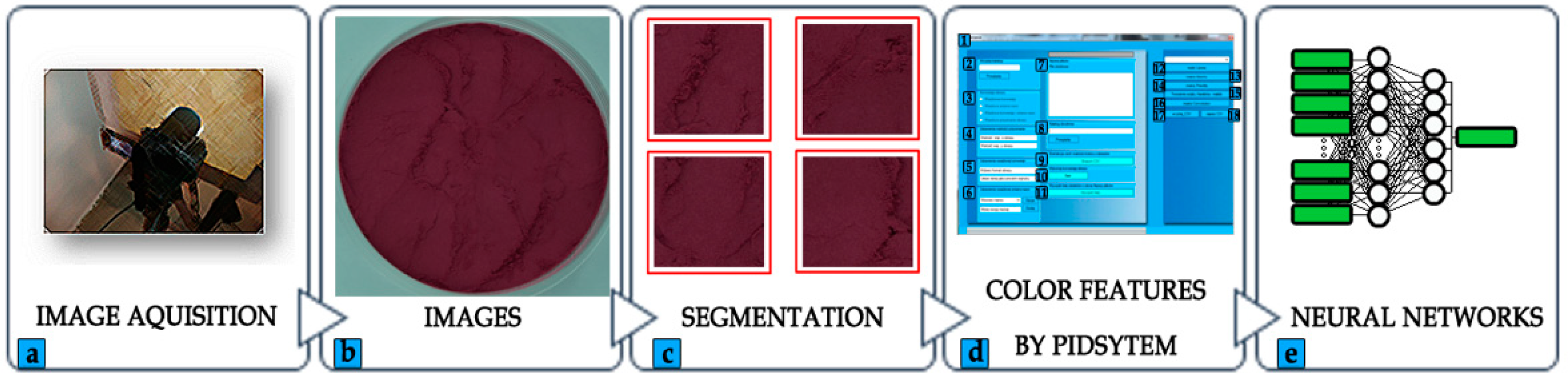 Sensors 19 04413 g003 Sensors 19 04413 g003