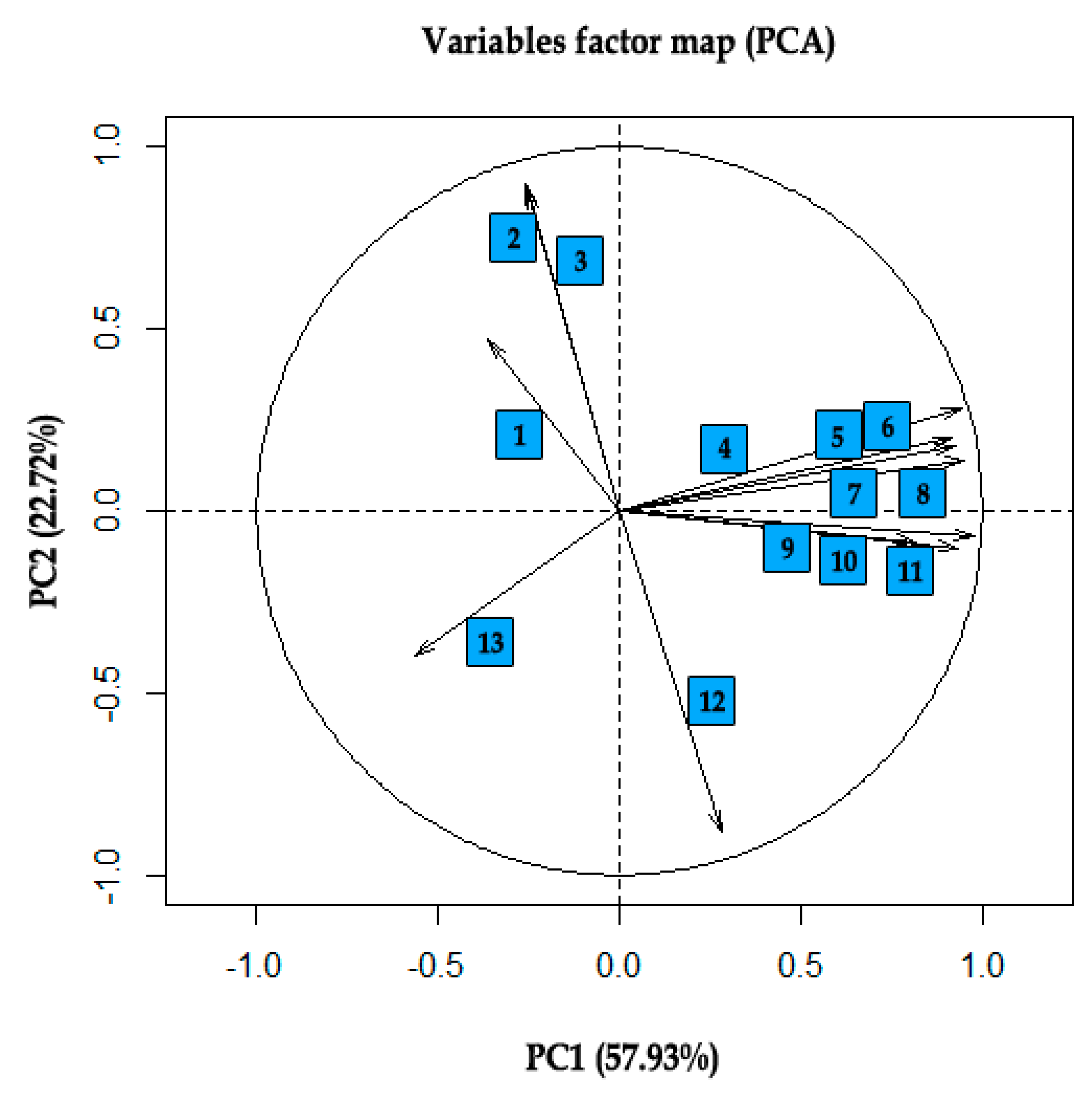 Sensors 19 04413 g005 Sensors 19 04413 g005
