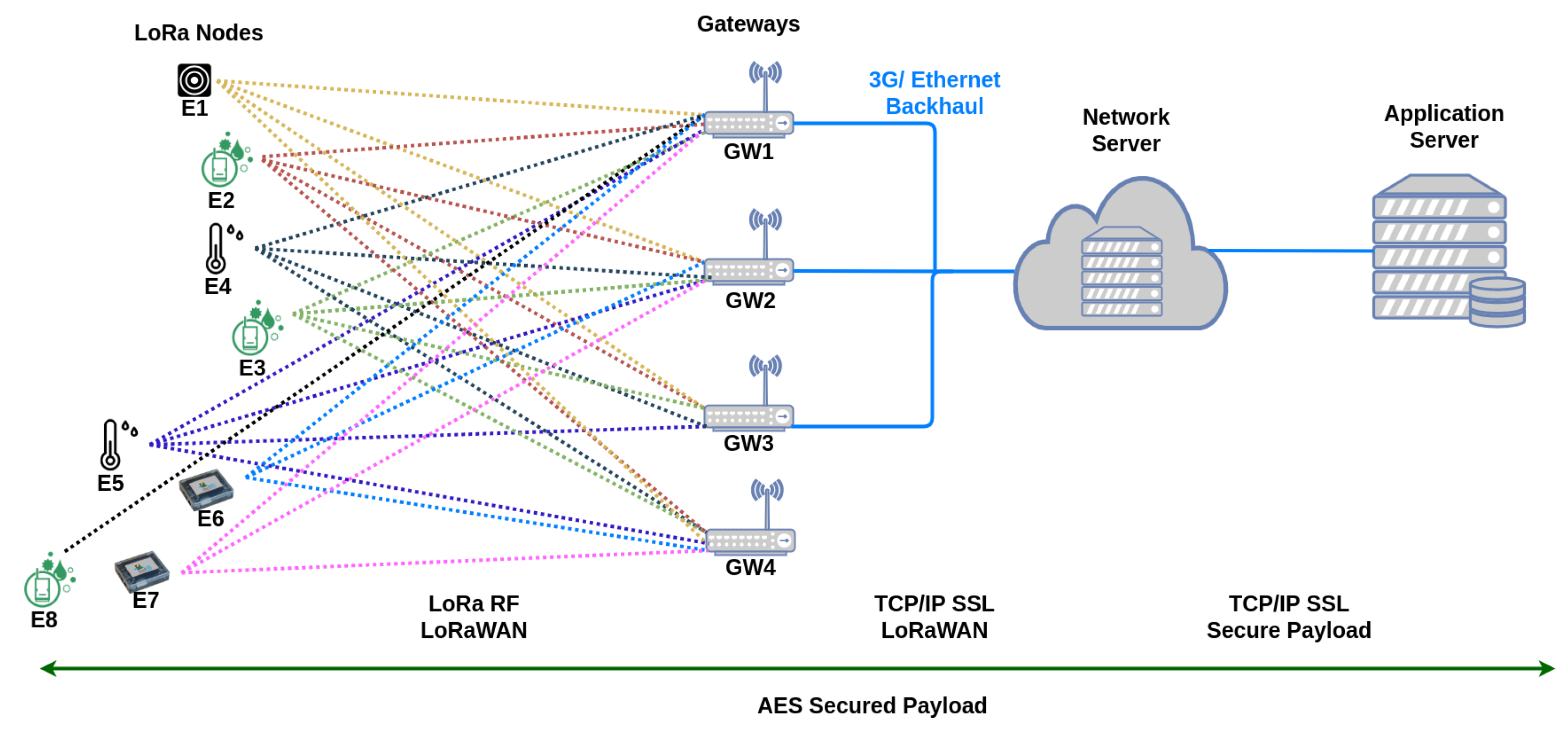 Sensors 19 04414 g001 Sensors 19 04414 g001