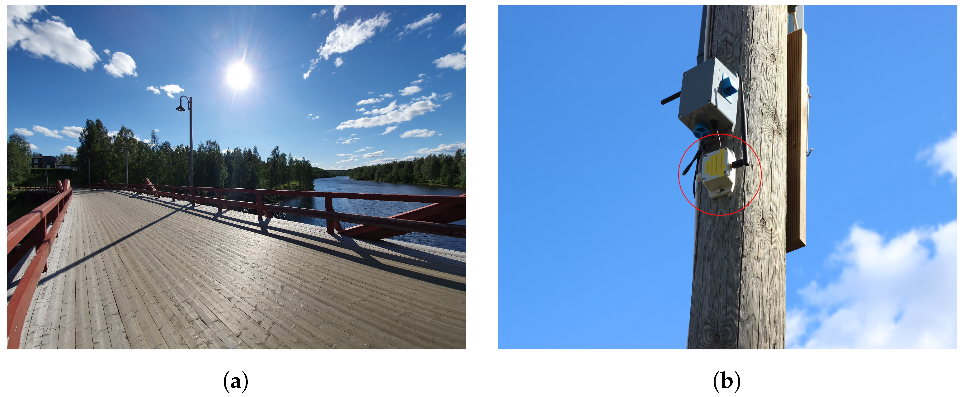 Sensors 19 04414 g004 Sensors 19 04414 g004