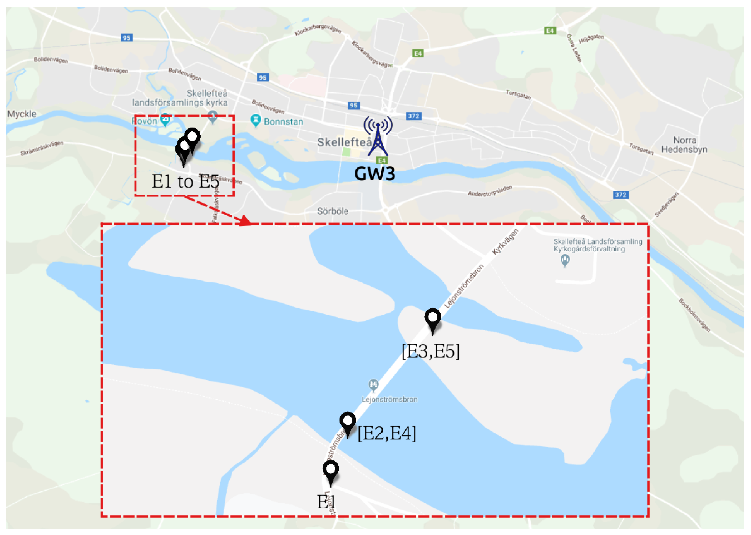 Sensors 19 04414 g009 Sensors 19 04414 g009