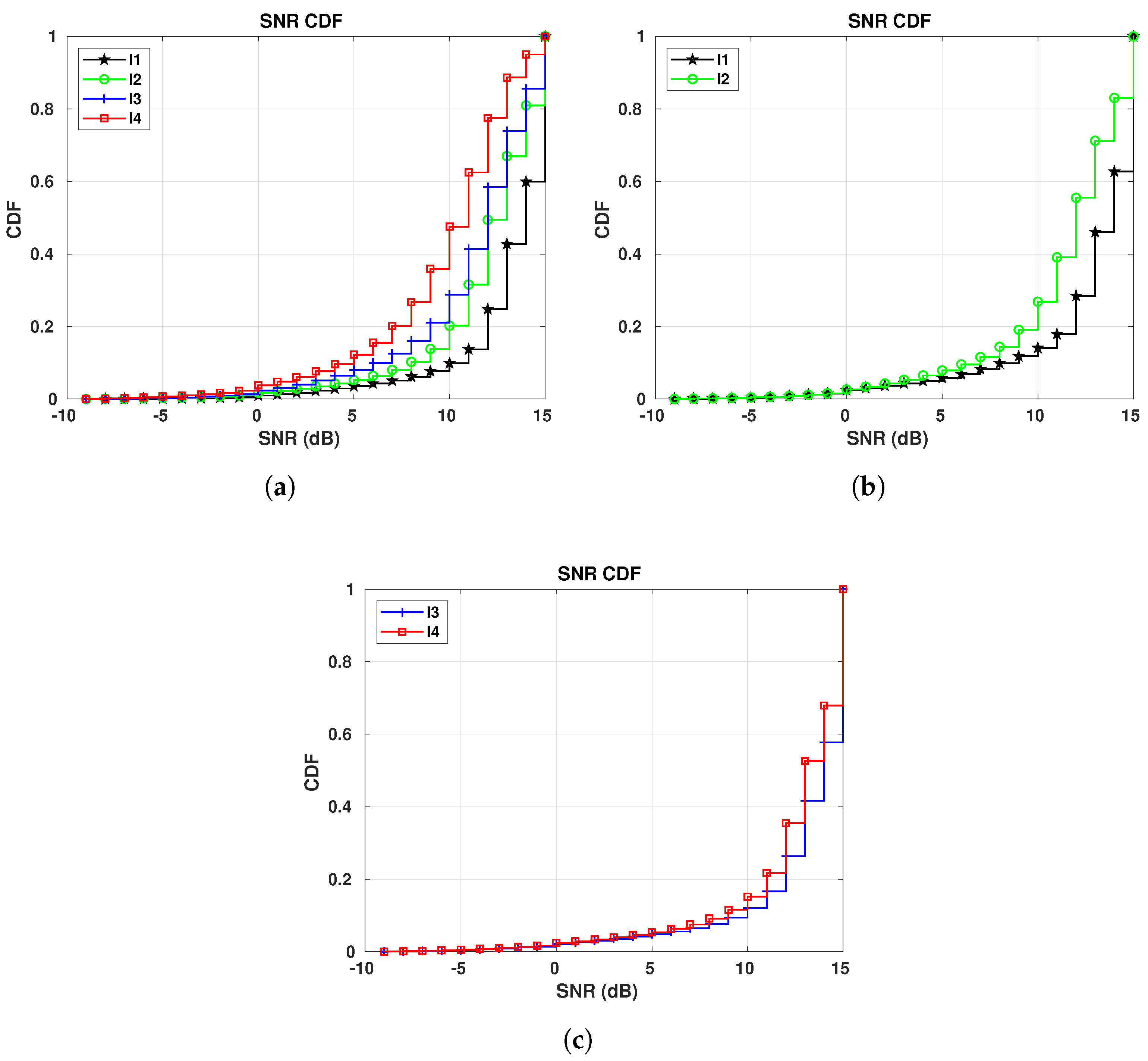 Sensors 19 04414 g012 Sensors 19 04414 g012