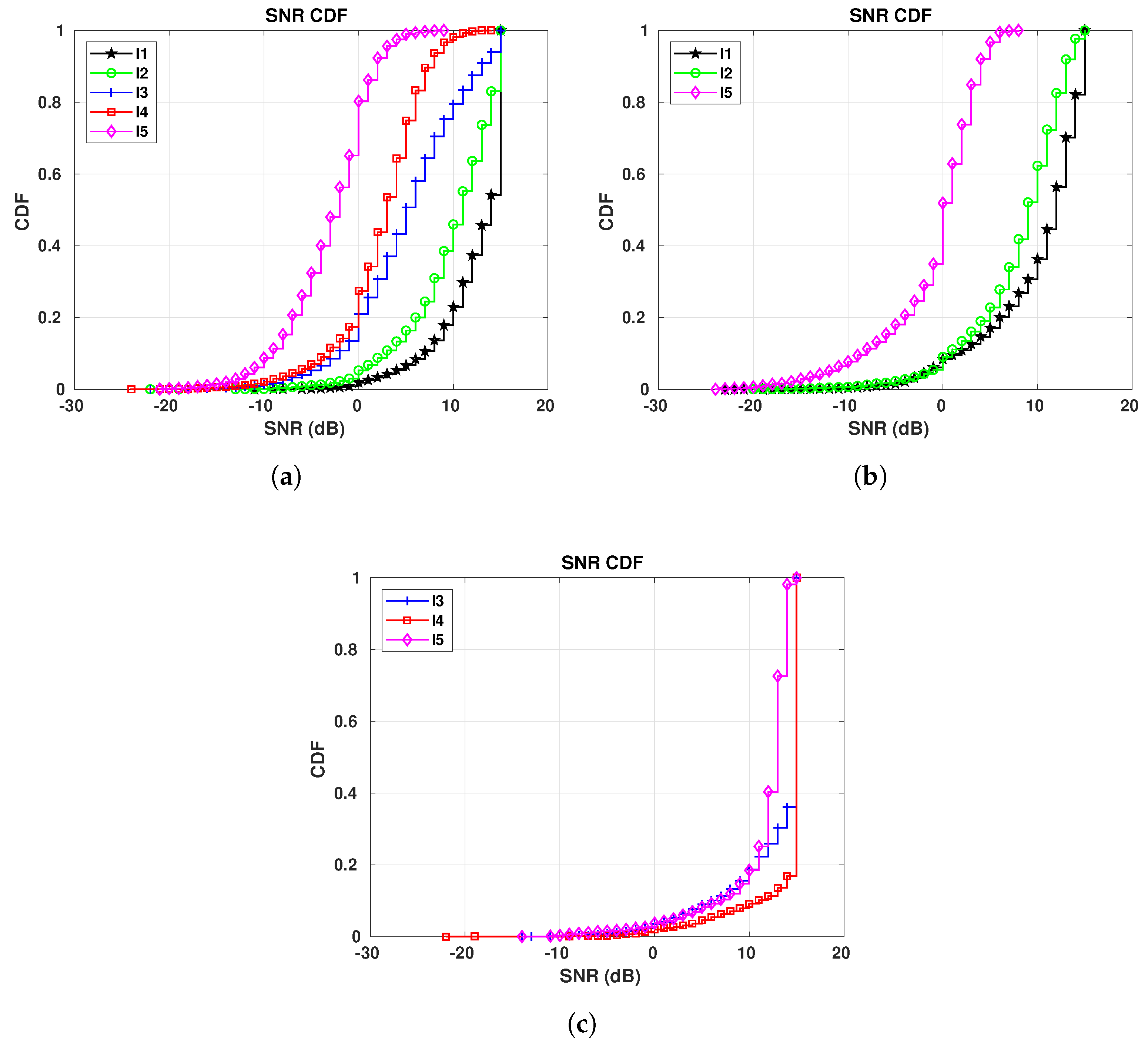 Sensors 19 04414 g013 Sensors 19 04414 g013