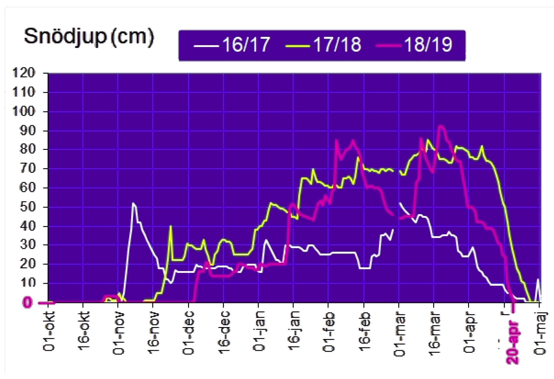 Sensors 19 04414 g016 Sensors 19 04414 g016