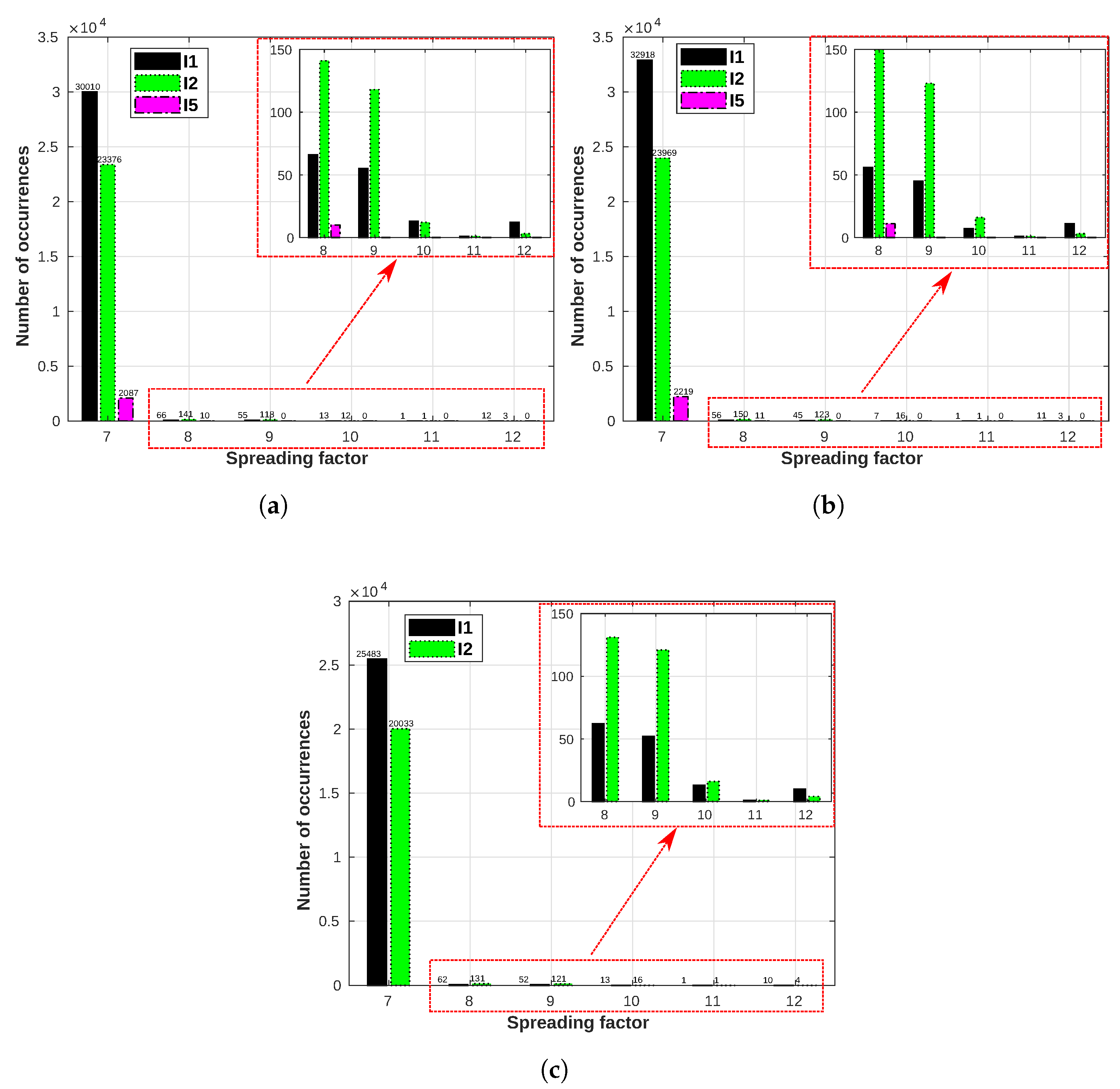 Sensors 19 04414 g018 Sensors 19 04414 g018