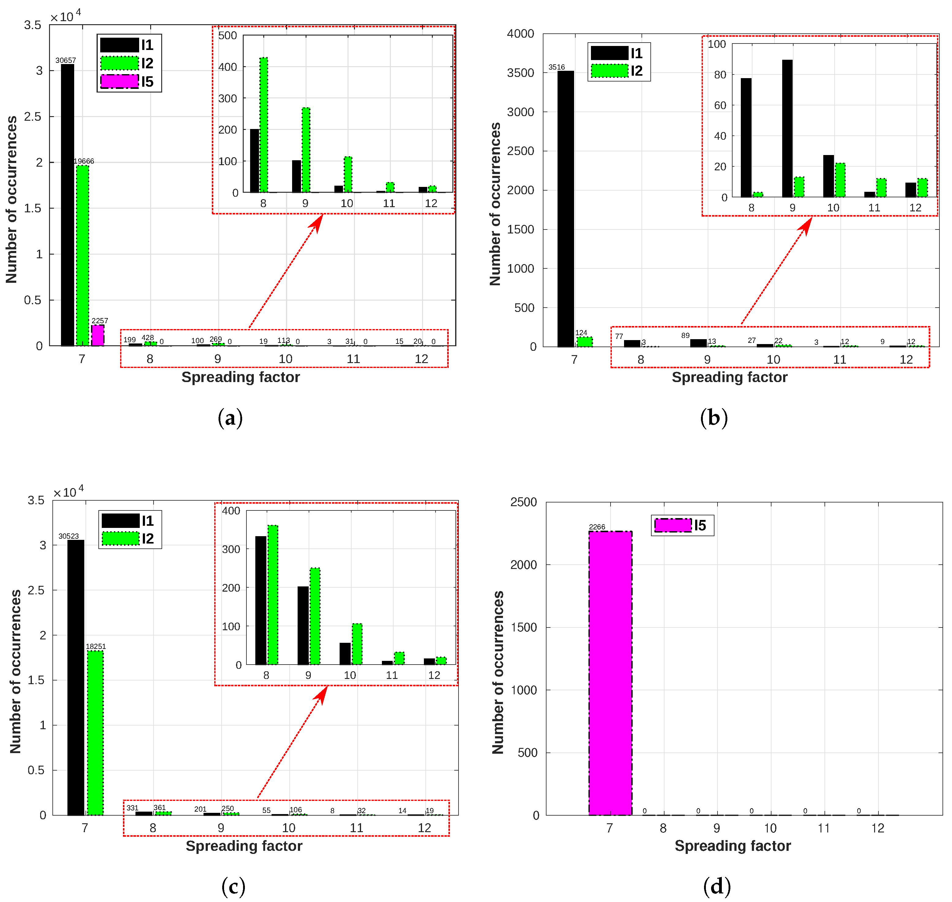 Sensors 19 04414 g020 Sensors 19 04414 g020