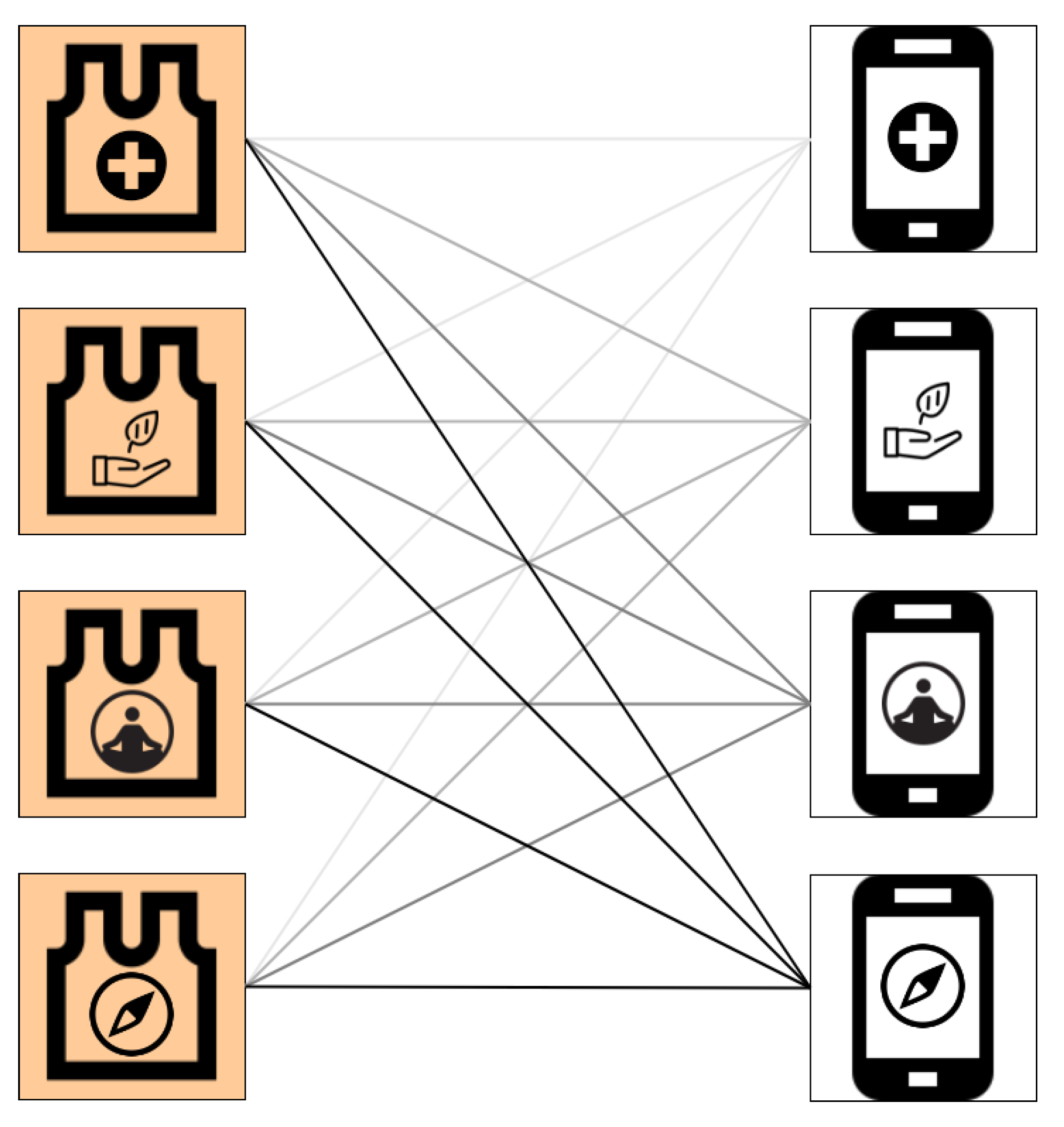 Sensors 19 04417 g005