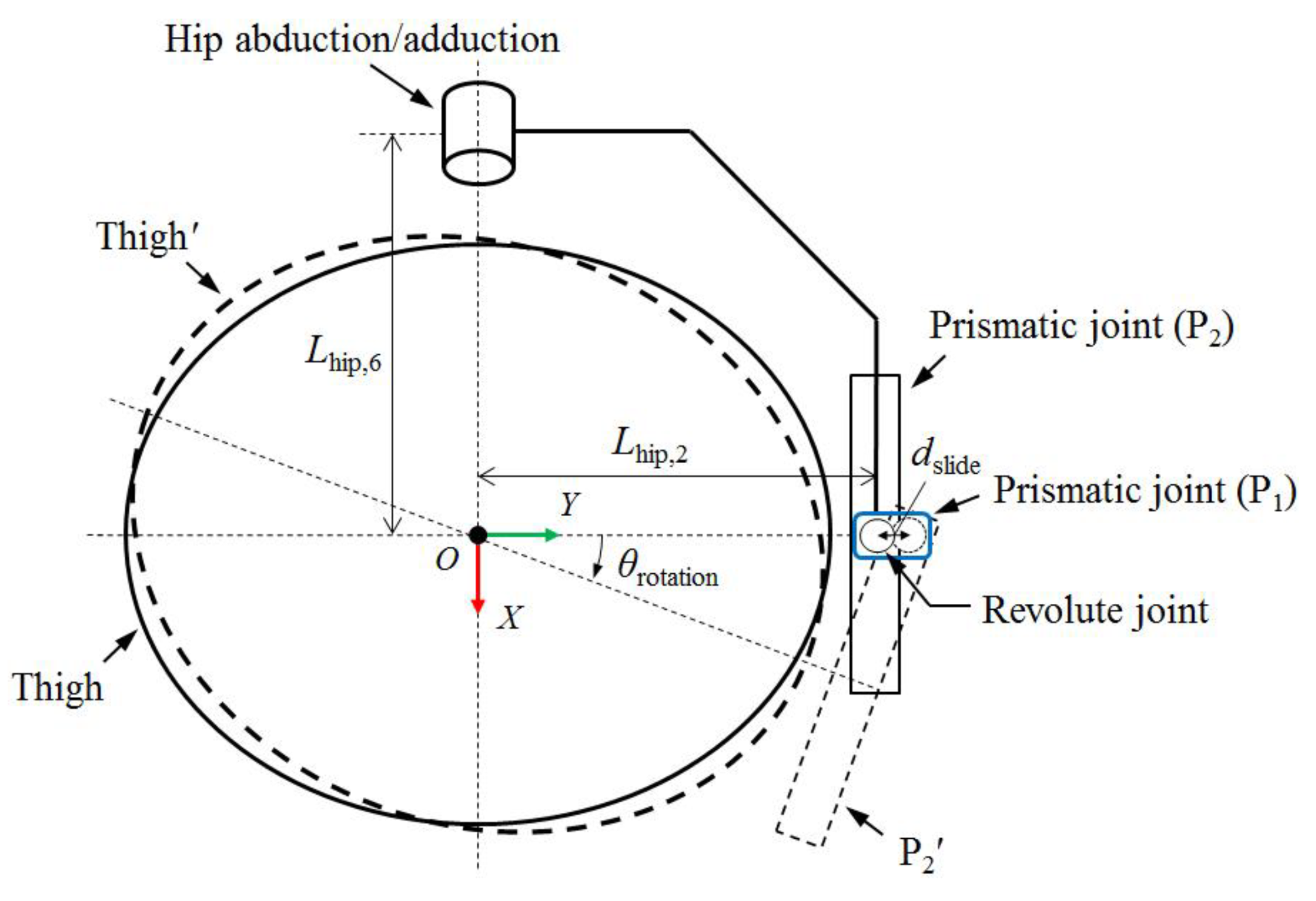 Sensors 19 04418 g003