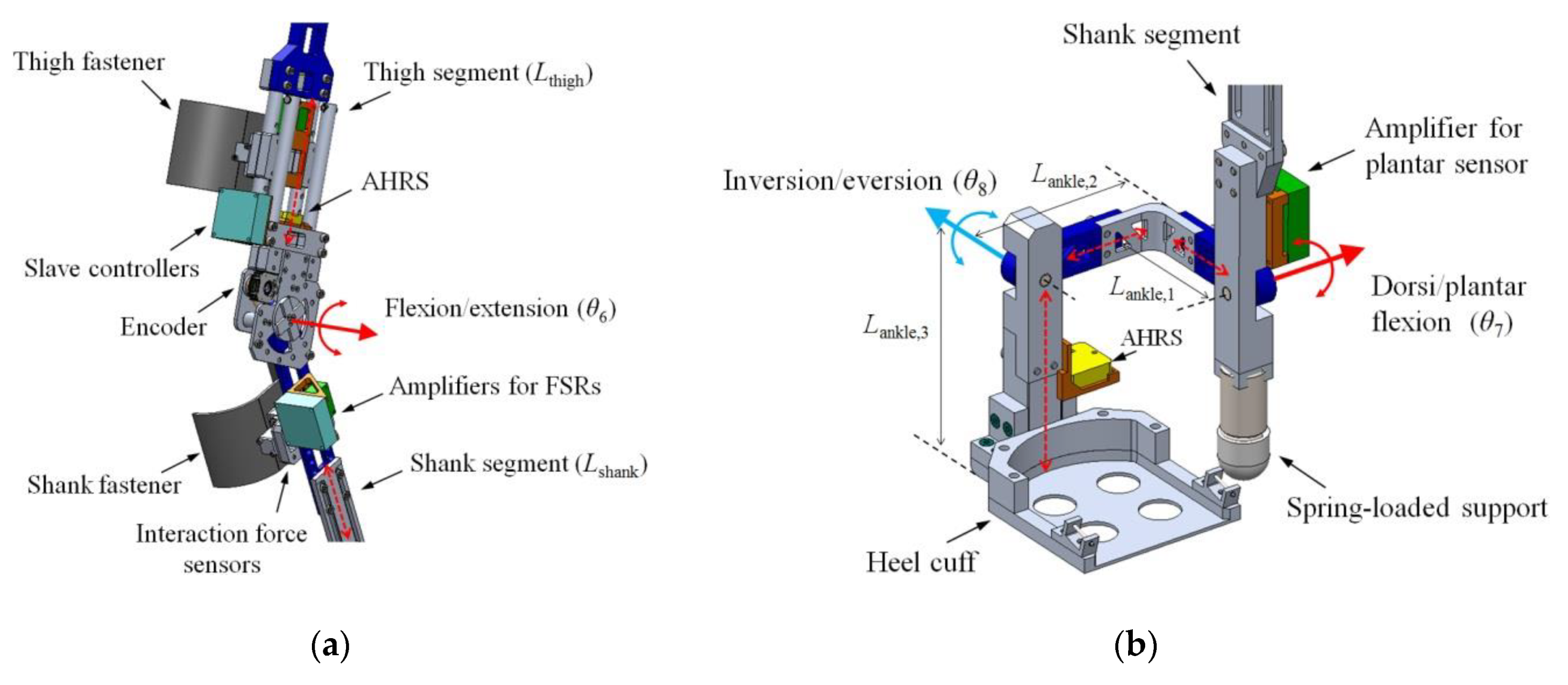 Sensors 19 04418 g004