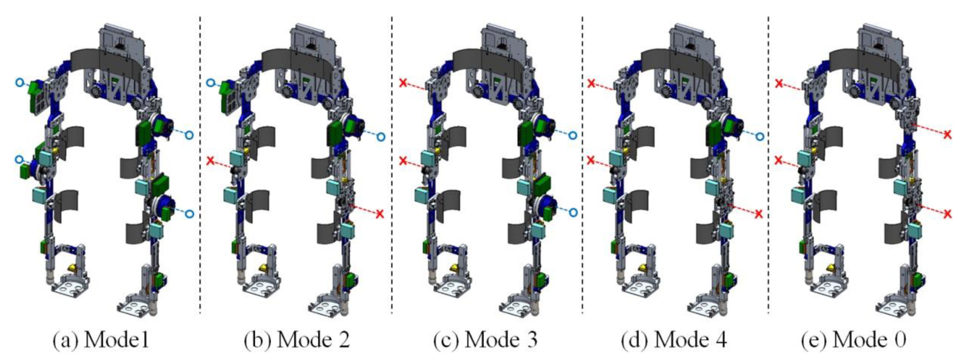 Sensors 19 04418 g012