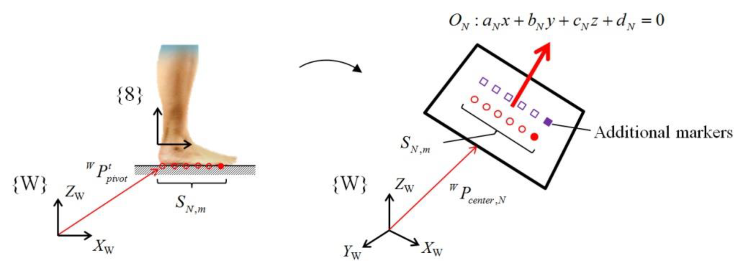 Sensors 19 04418 g017