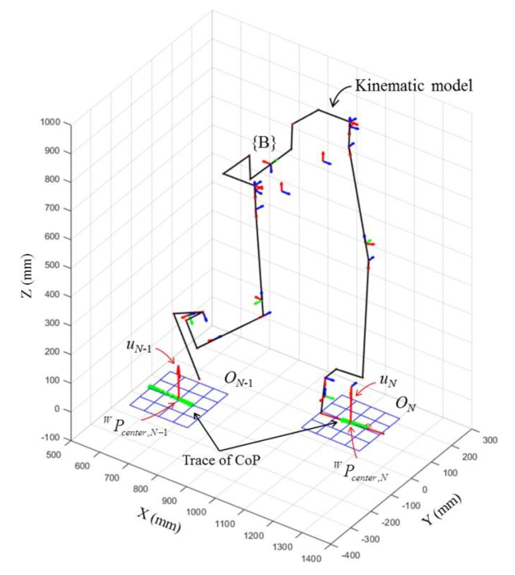 Sensors 19 04418 g019