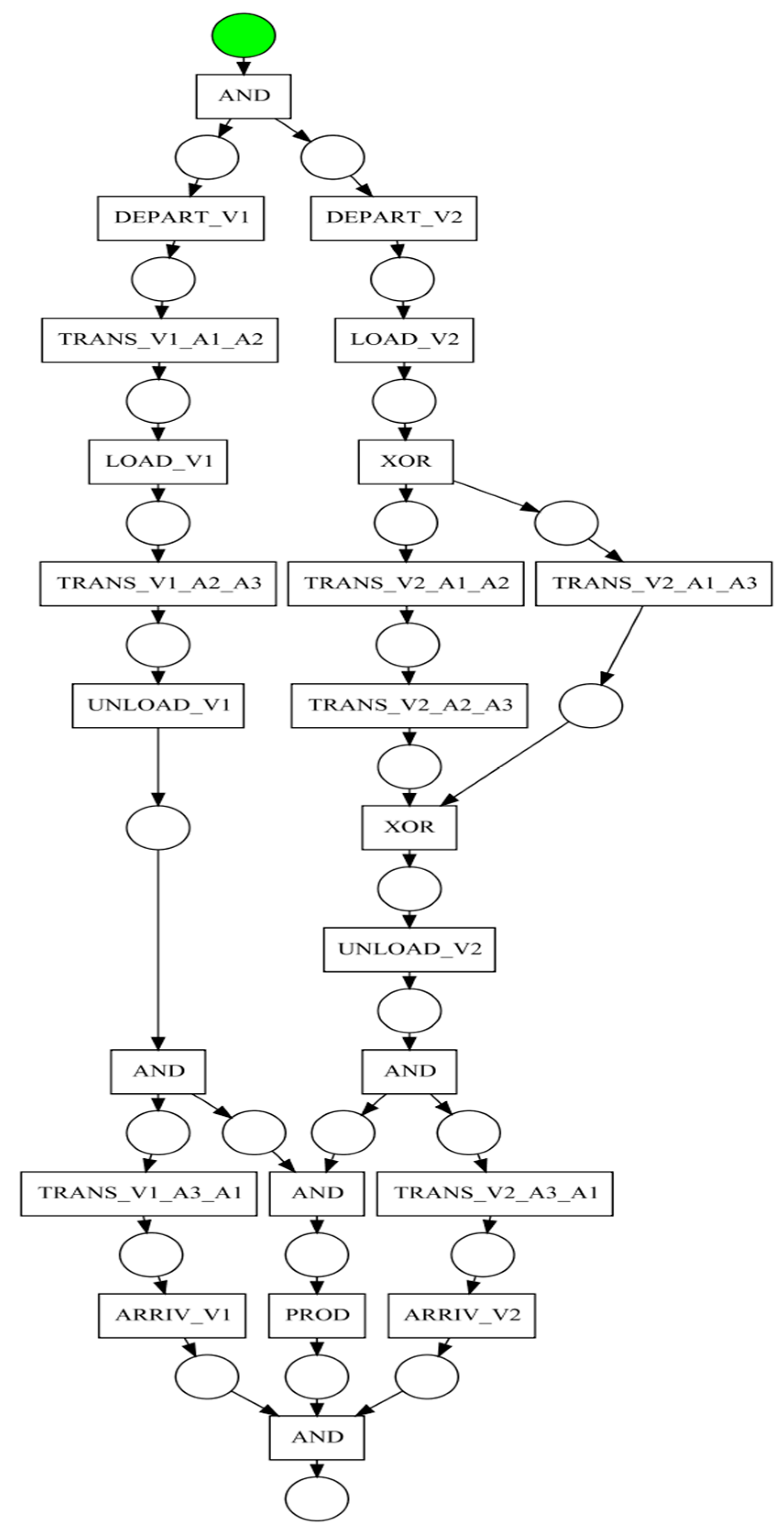 Sensors 19 04422 g006