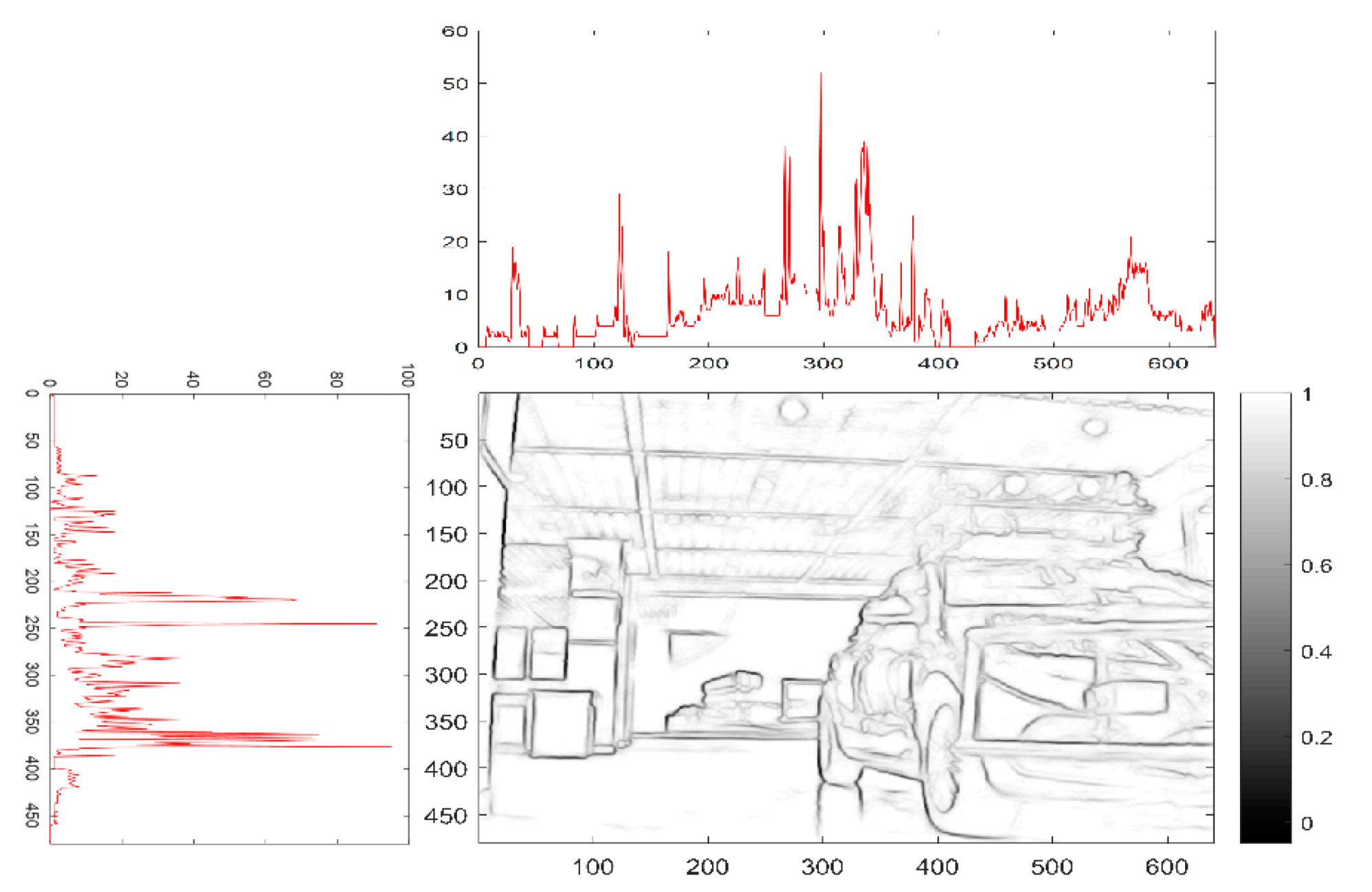 Sensors 19 04423 g002