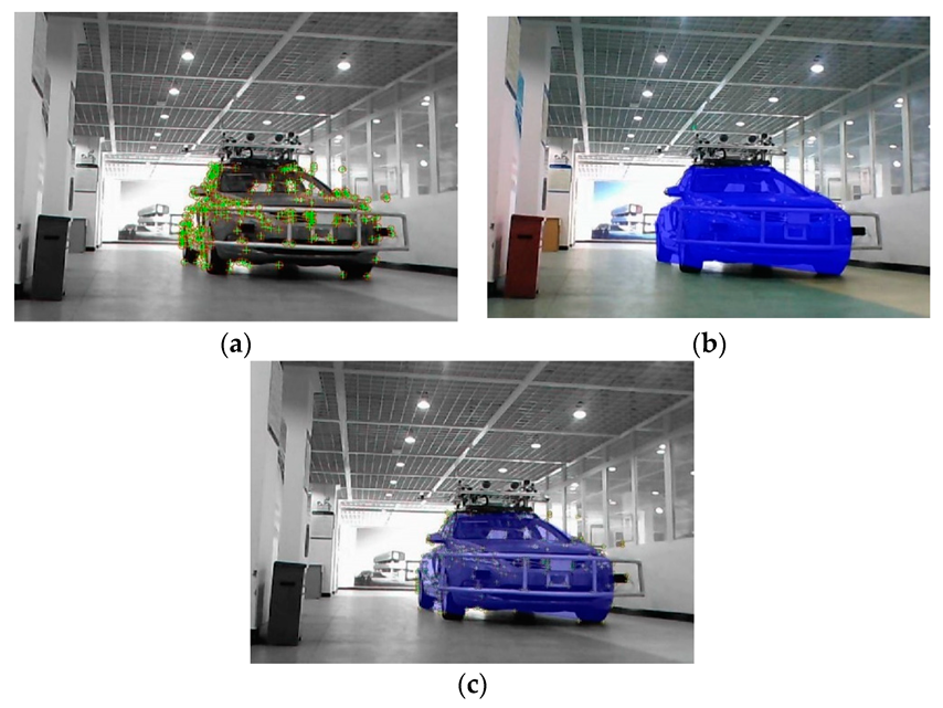 Sensors 19 04423 g009