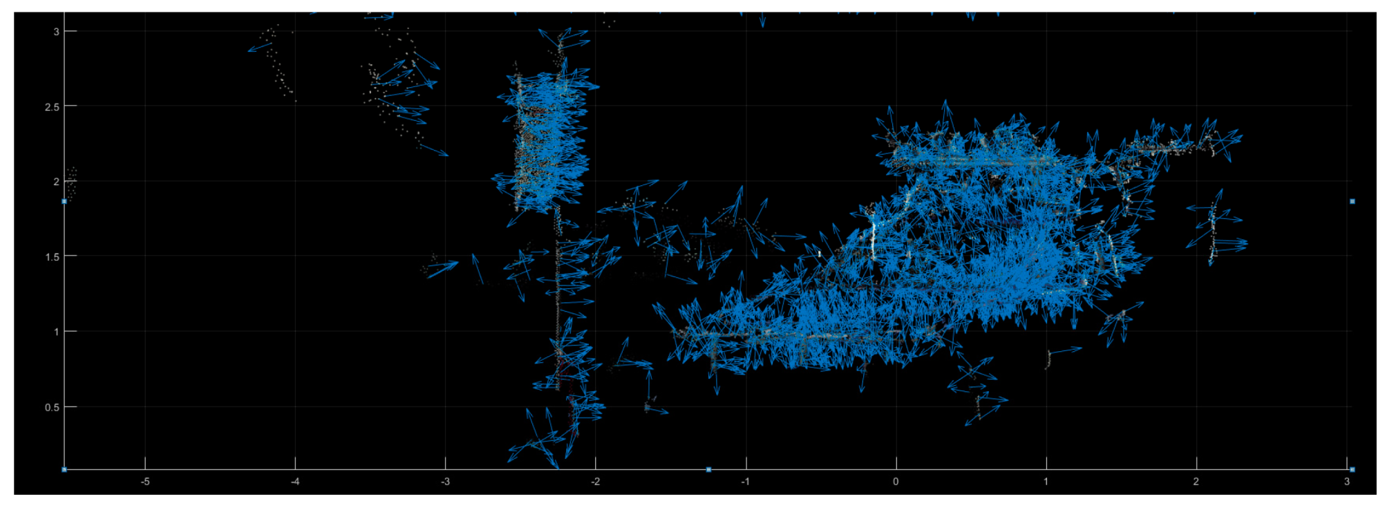 Sensors 19 04423 g010