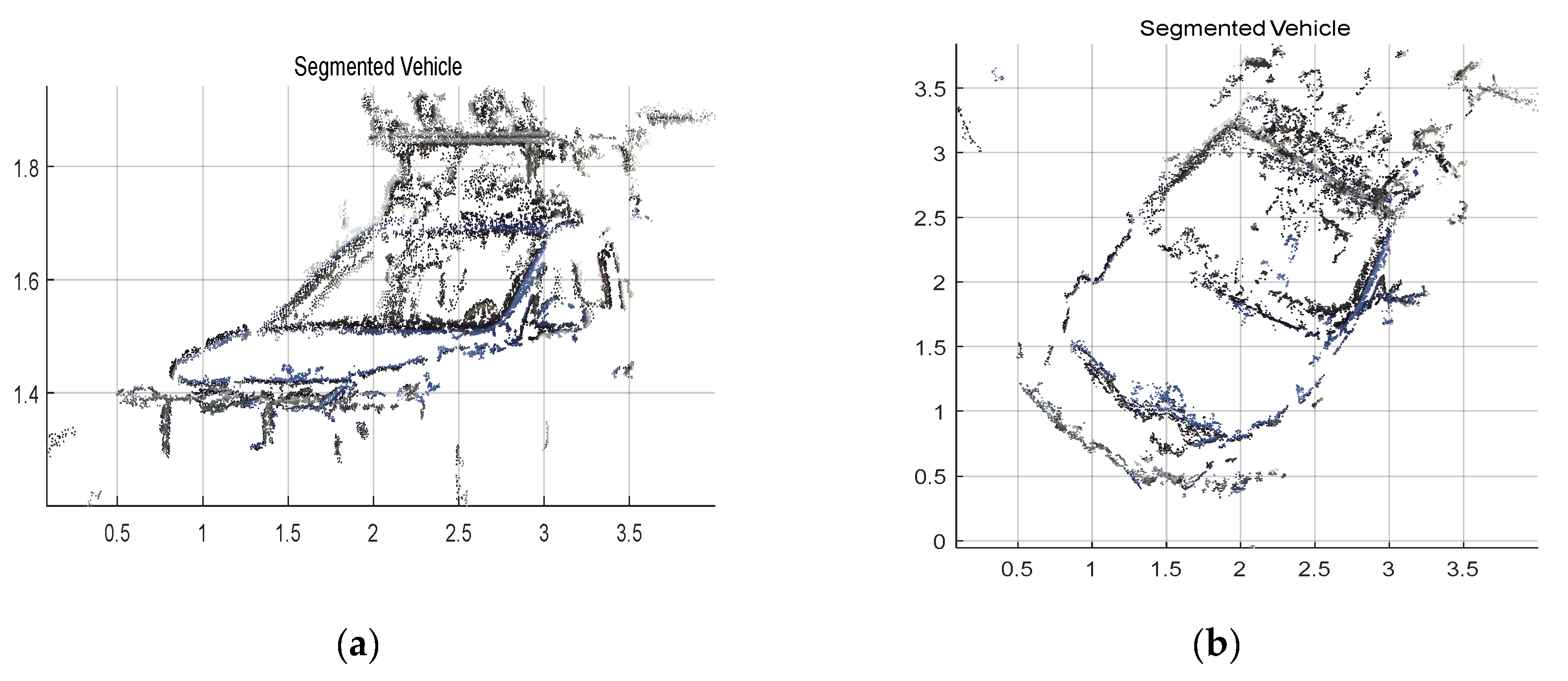 Sensors 19 04423 g012