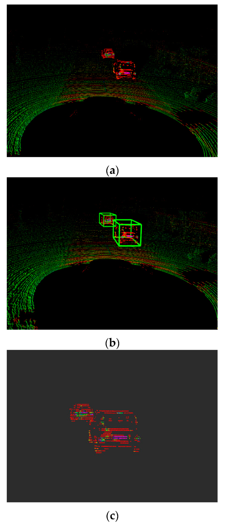Sensors 19 04423 g017