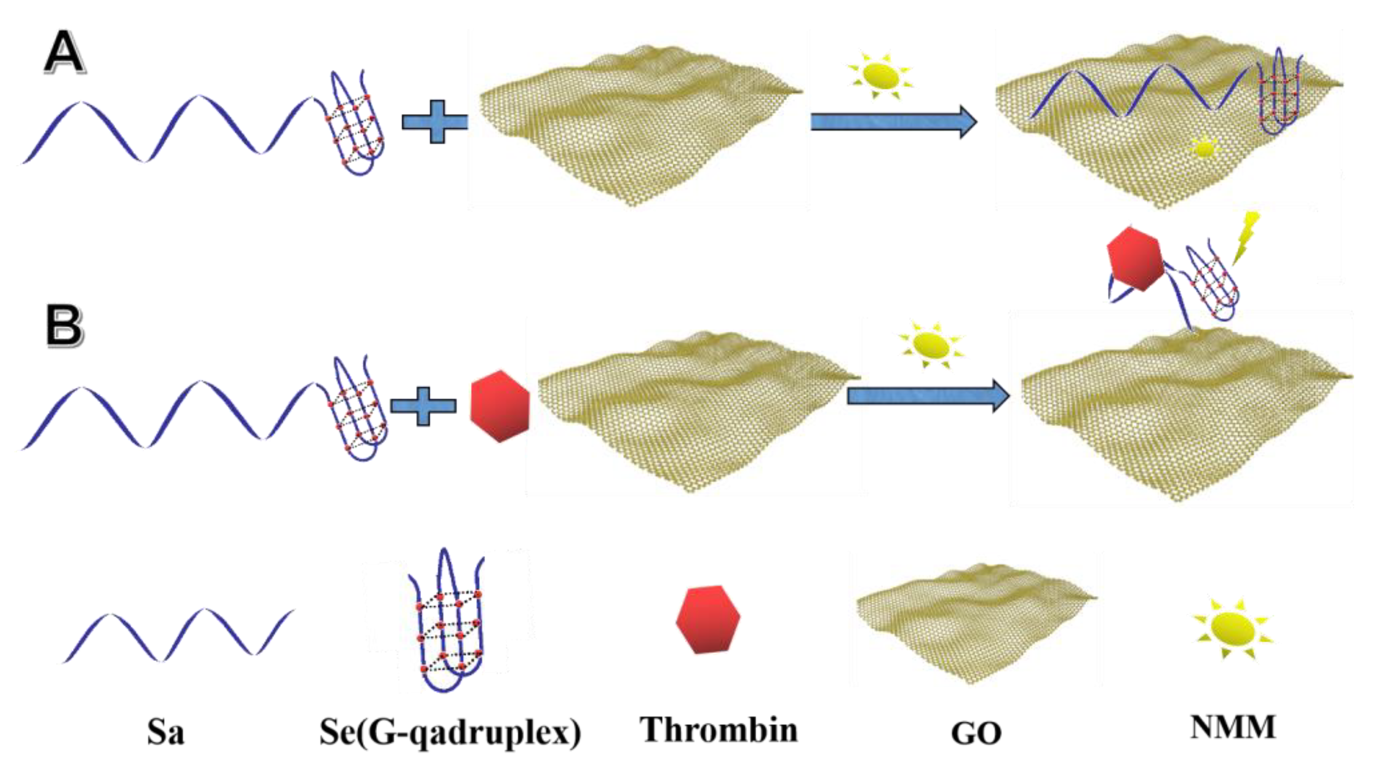 Sensors 19 04424 sch001