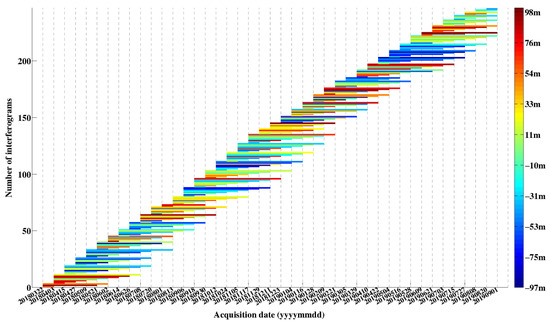 Sensors 19 04425 g0a5